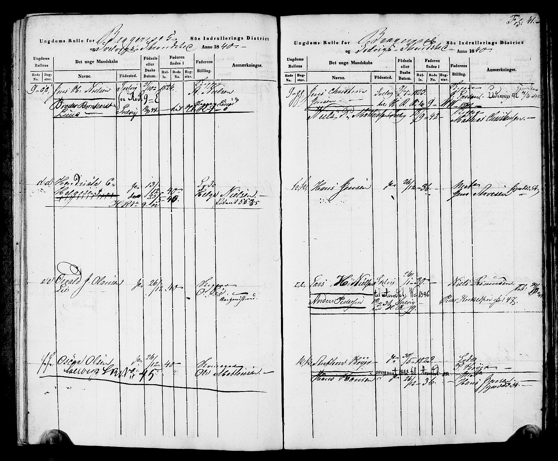 Drammen innrulleringsdistrikt, AV/SAKO-A-781/F/Fa/L0006: Ungdomsrulle for Strømmen, Svelvik, Holmsbu og Filtvet ladesteder, 1840-1841, p. 33