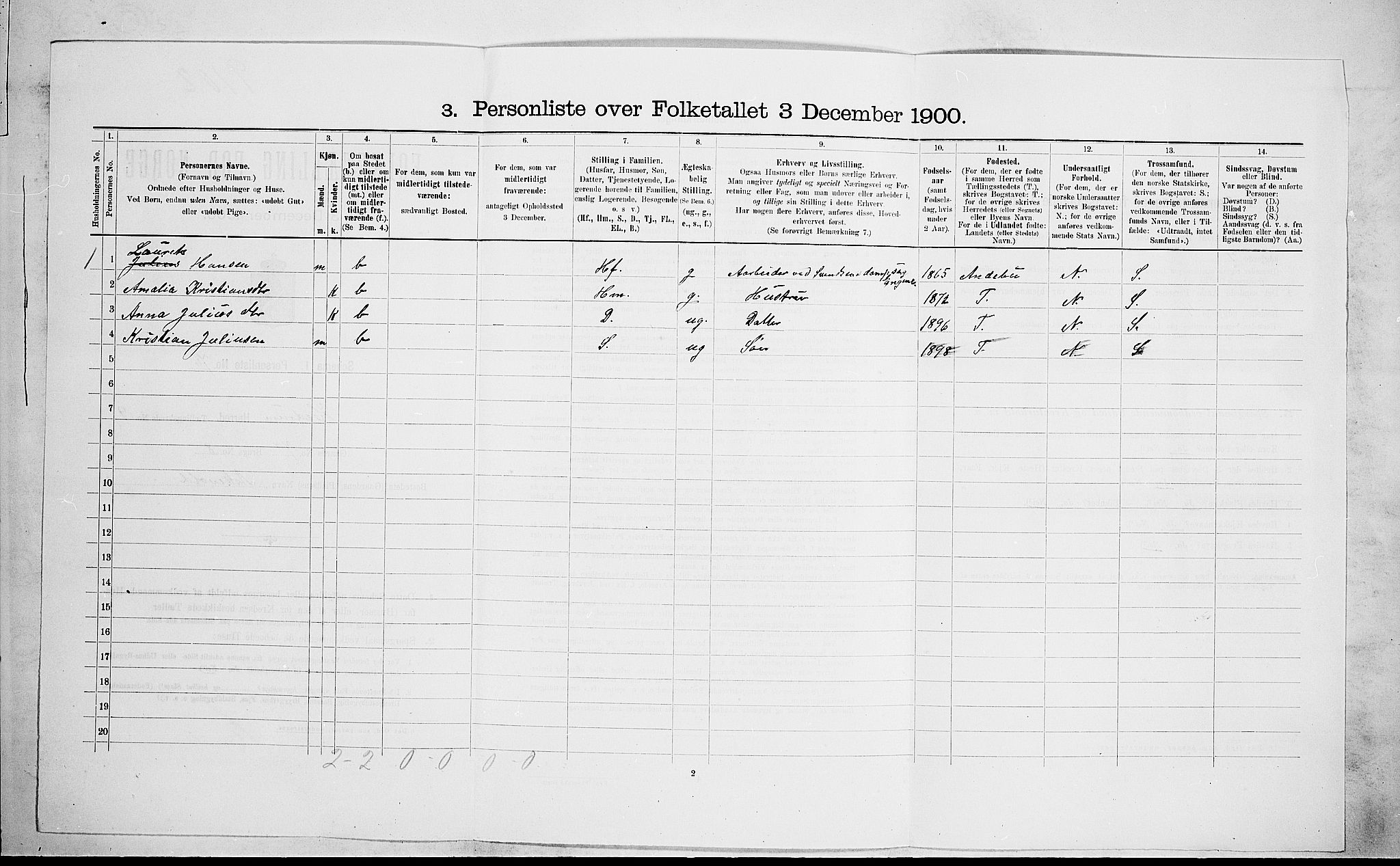 RA, 1900 census for Hedrum, 1900, p. 868