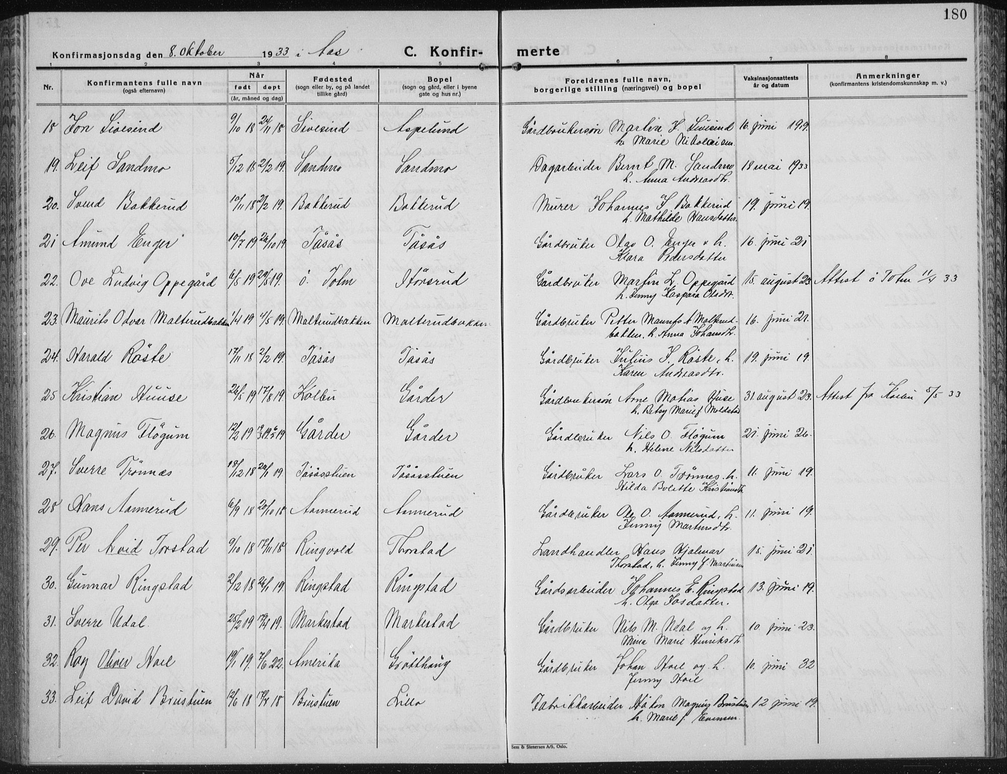 Vestre Toten prestekontor, SAH/PREST-108/H/Ha/Hab/L0018: Parish register (copy) no. 18, 1928-1941, p. 180