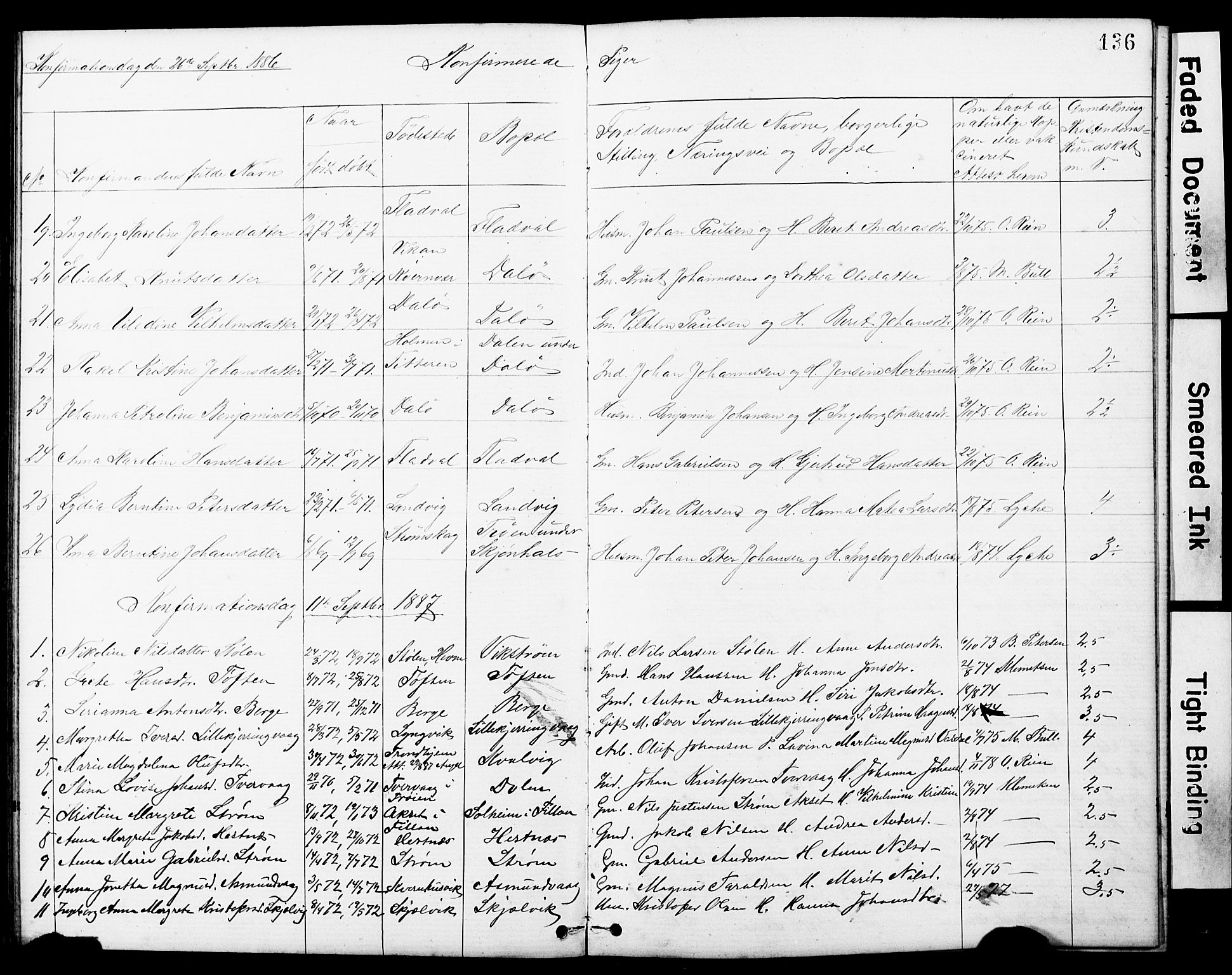 Ministerialprotokoller, klokkerbøker og fødselsregistre - Sør-Trøndelag, SAT/A-1456/634/L0541: Parish register (copy) no. 634C03, 1874-1891, p. 136