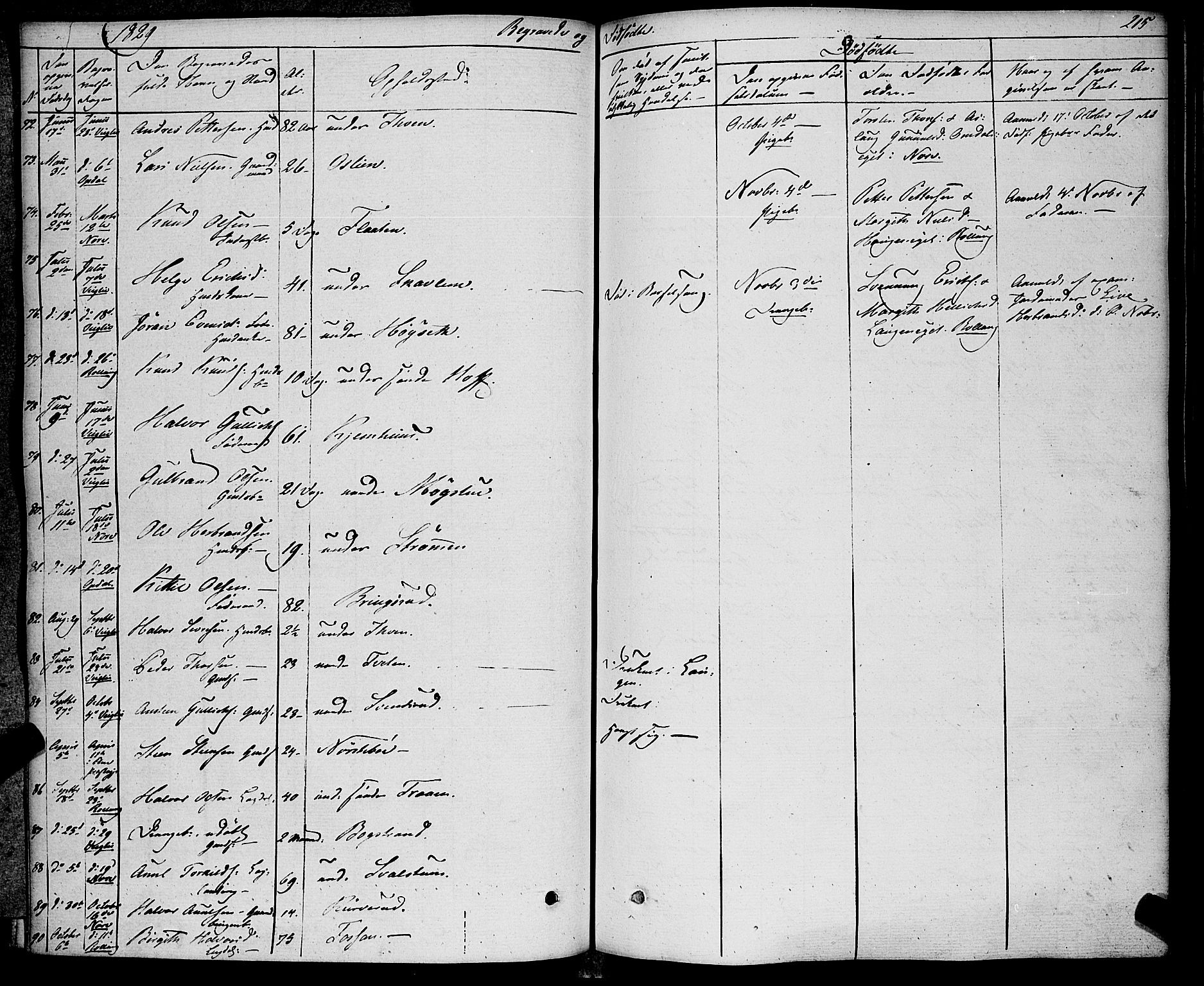 Rollag kirkebøker, AV/SAKO-A-240/F/Fa/L0007: Parish register (official) no. I 7, 1828-1847, p. 215