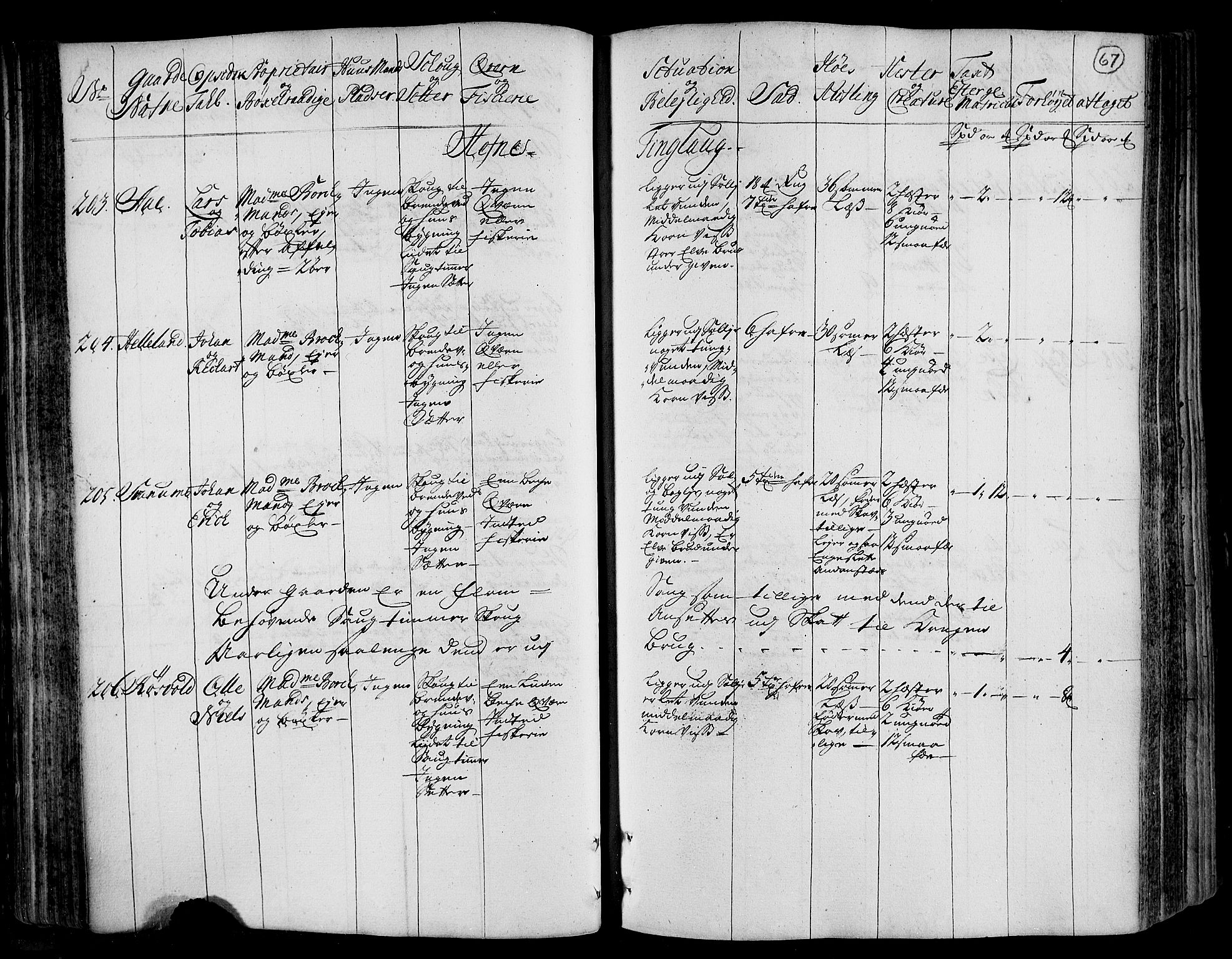 Rentekammeret inntil 1814, Realistisk ordnet avdeling, AV/RA-EA-4070/N/Nb/Nbf/L0162: Fosen eksaminasjonsprotokoll, 1723, p. 68