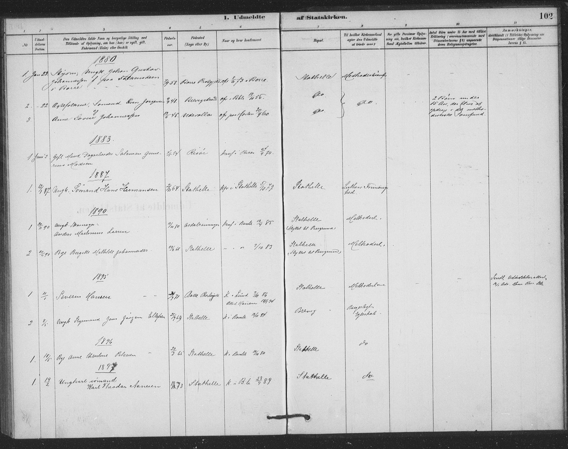 Bamble kirkebøker, AV/SAKO-A-253/F/Fb/L0001: Parish register (official) no. II 1, 1878-1899, p. 102