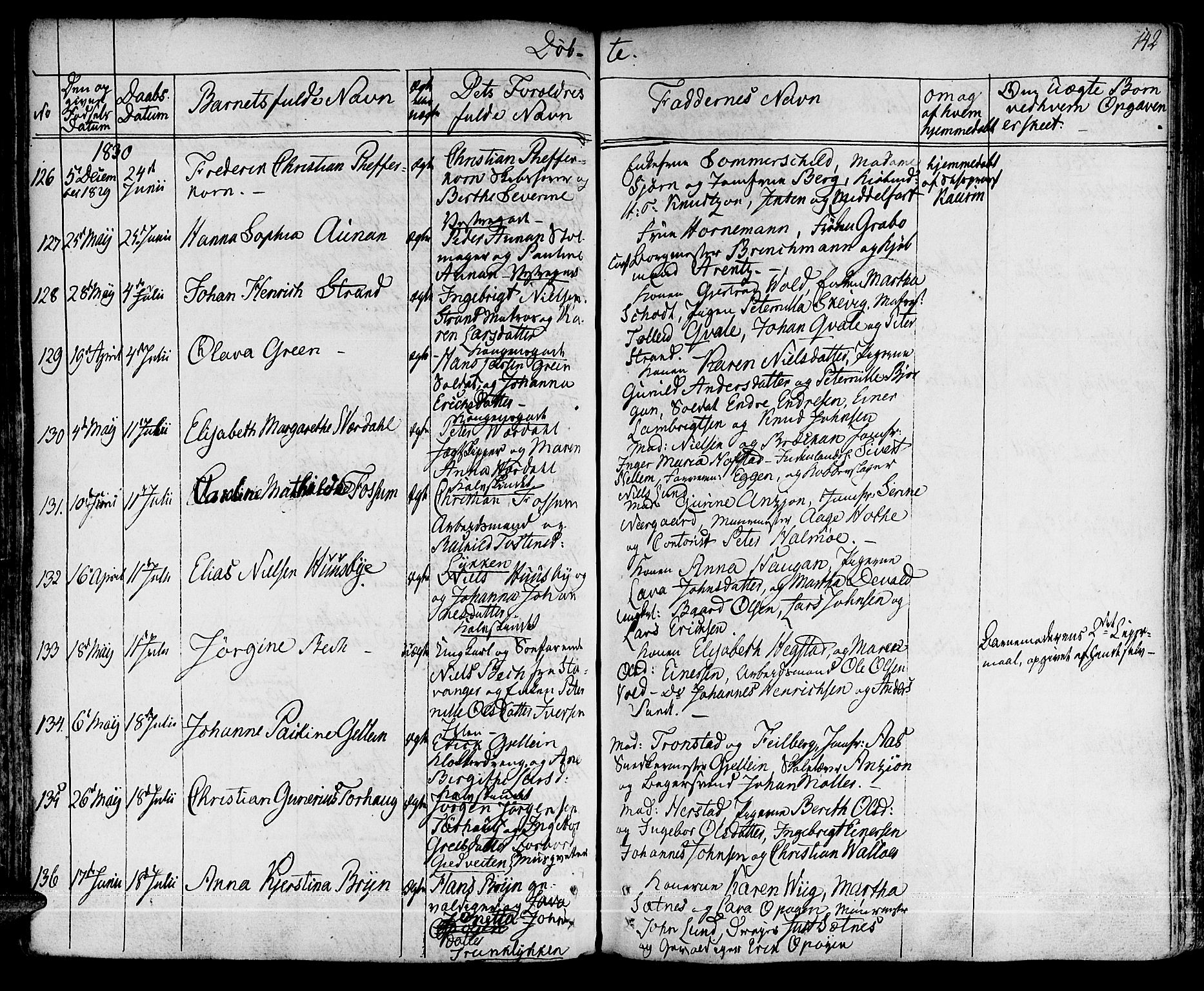 Ministerialprotokoller, klokkerbøker og fødselsregistre - Sør-Trøndelag, SAT/A-1456/601/L0045: Parish register (official) no. 601A13, 1821-1831, p. 142