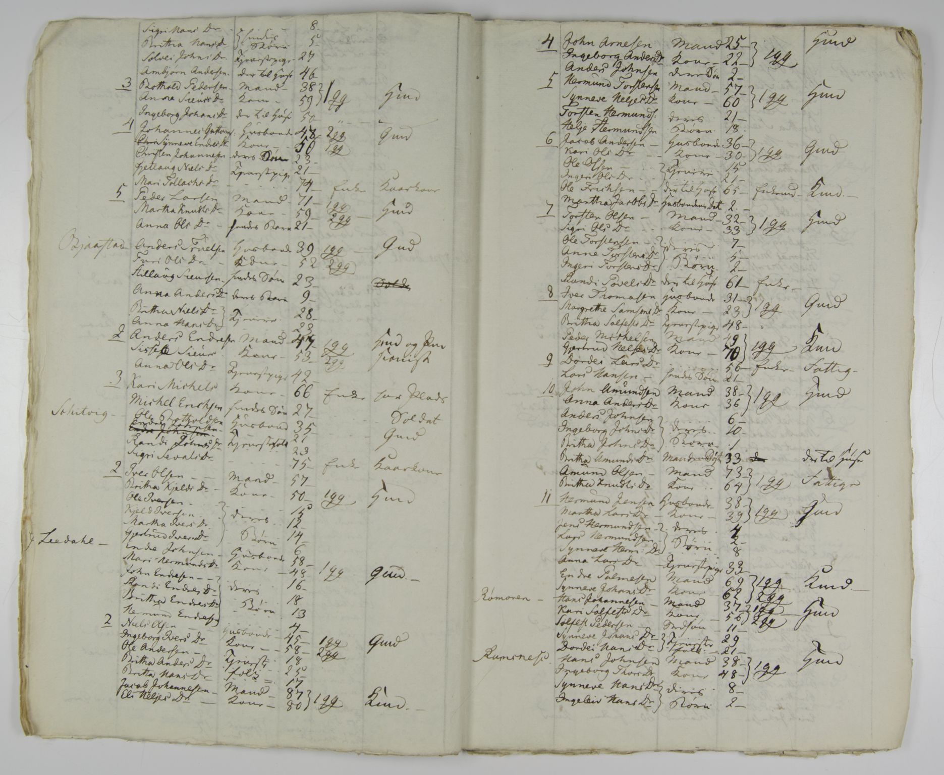 SAB, Census 1815 for Leikanger, 1815