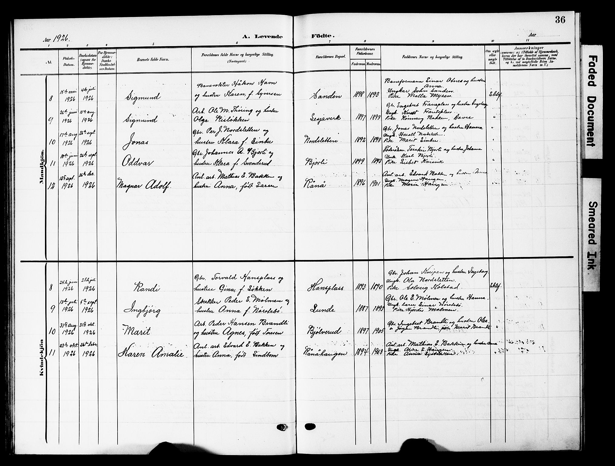 Lesja prestekontor, SAH/PREST-068/H/Ha/Hab/L0008: Parish register (copy) no. 8, 1905-1931, p. 36