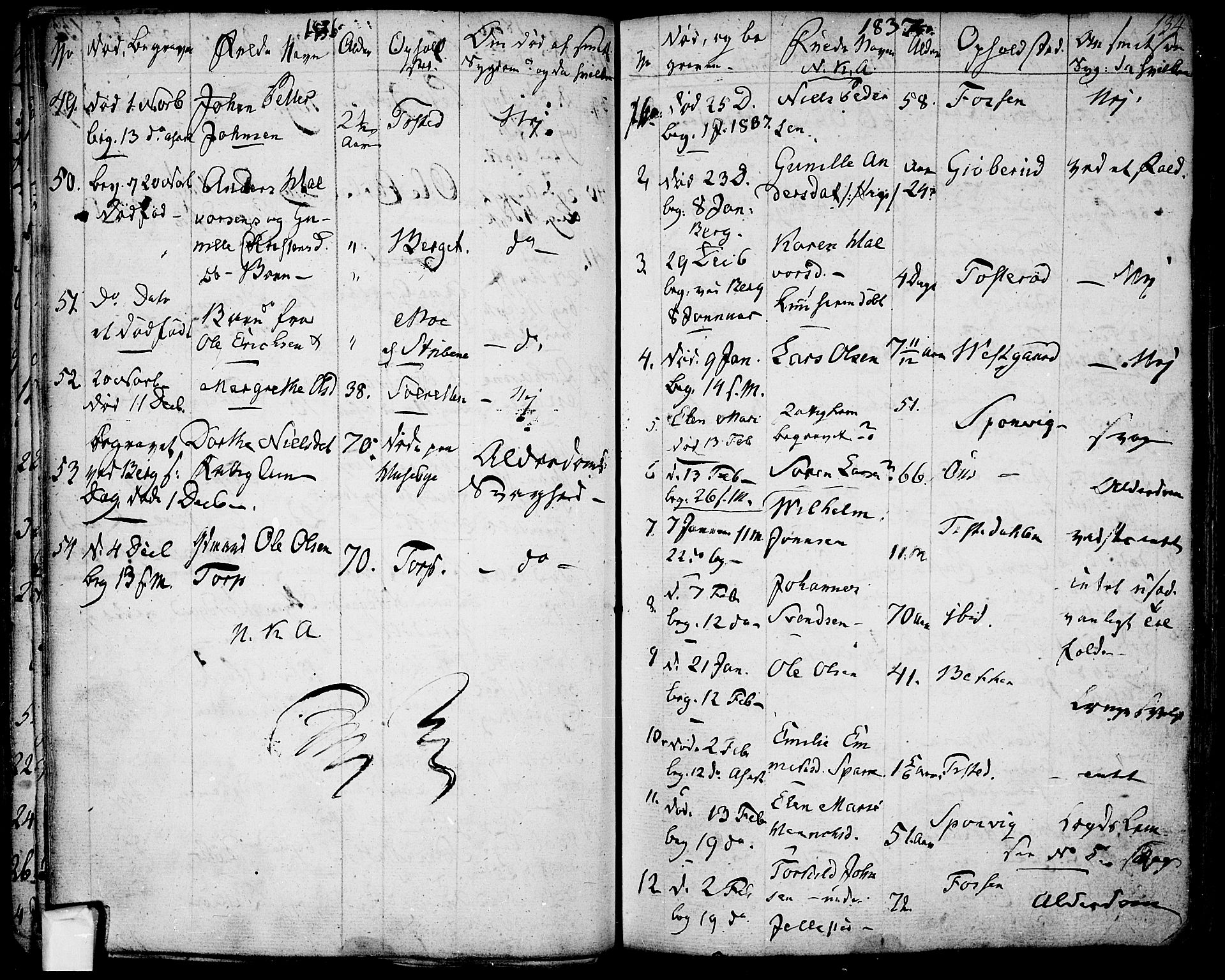 Berg prestekontor Kirkebøker, SAO/A-10902/F/Fa/L0003: Parish register (official) no. I 3, 1832-1842, p. 134