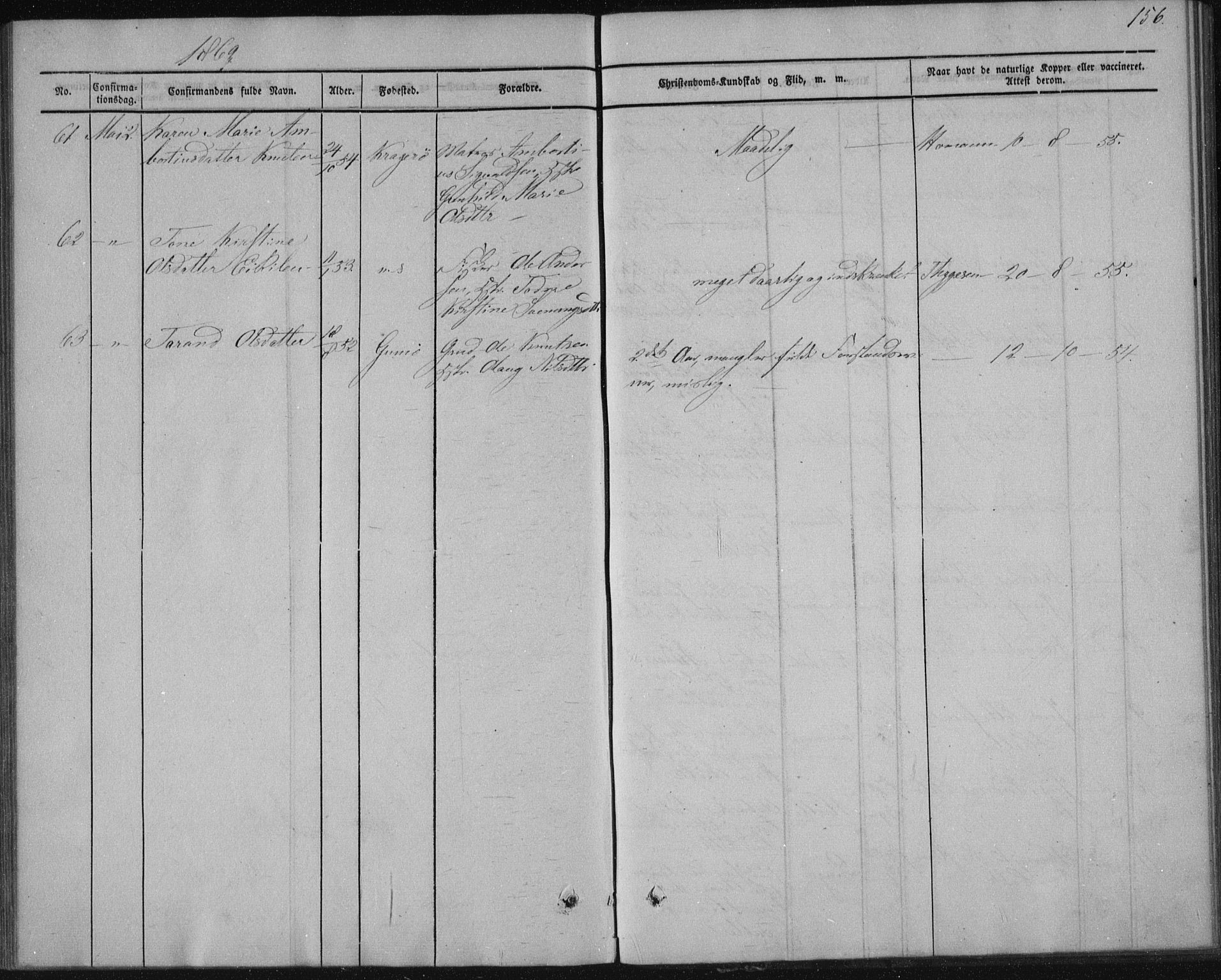 Sannidal kirkebøker, AV/SAKO-A-296/F/Fa/L0009: Parish register (official) no. 9, 1855-1873, p. 156