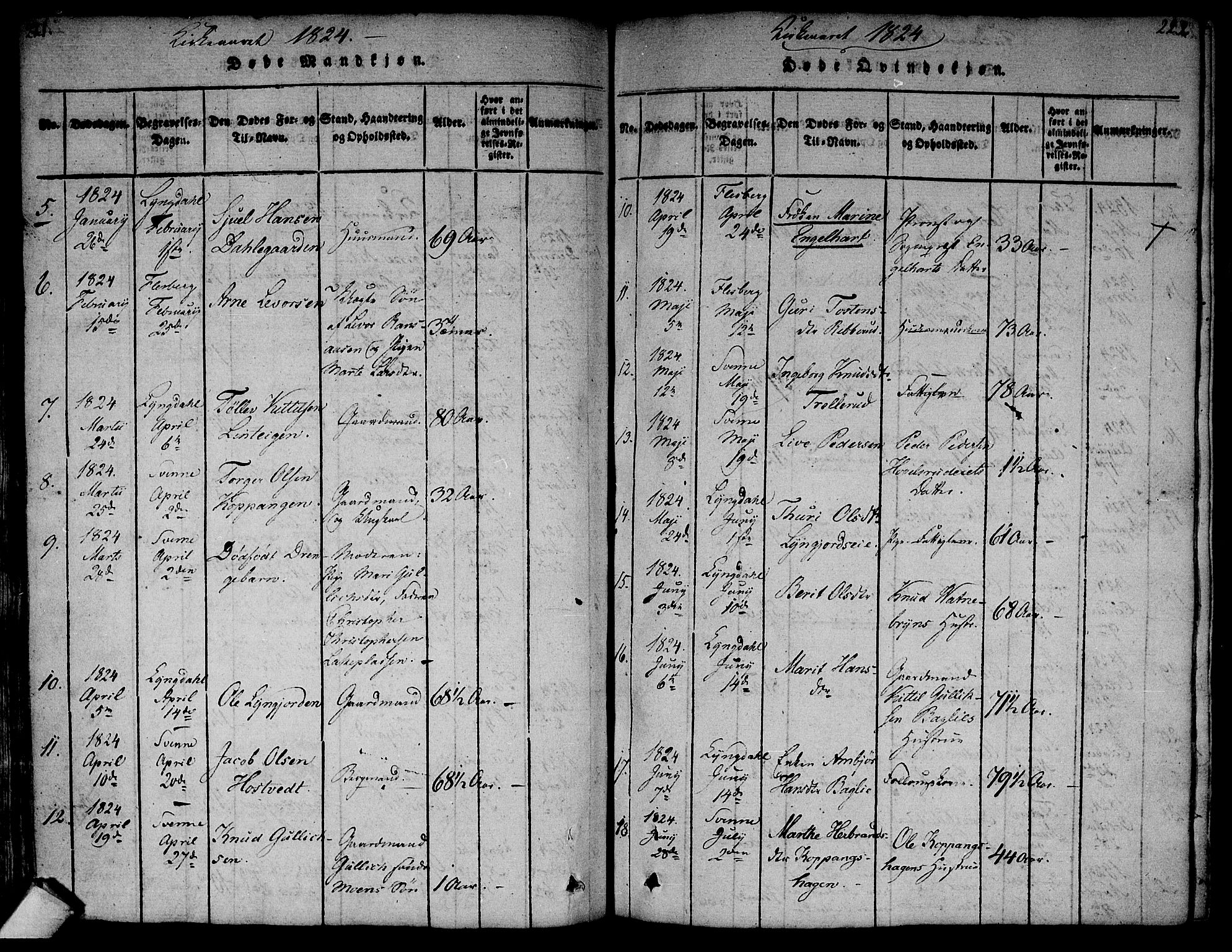 Flesberg kirkebøker, AV/SAKO-A-18/F/Fa/L0005: Parish register (official) no. I 5, 1816-1834, p. 221-222