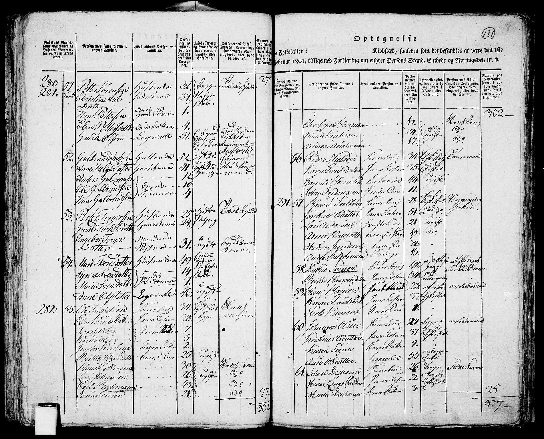 RA, 1801 census for 0301 Kristiania, 1801, p. 130b-131a