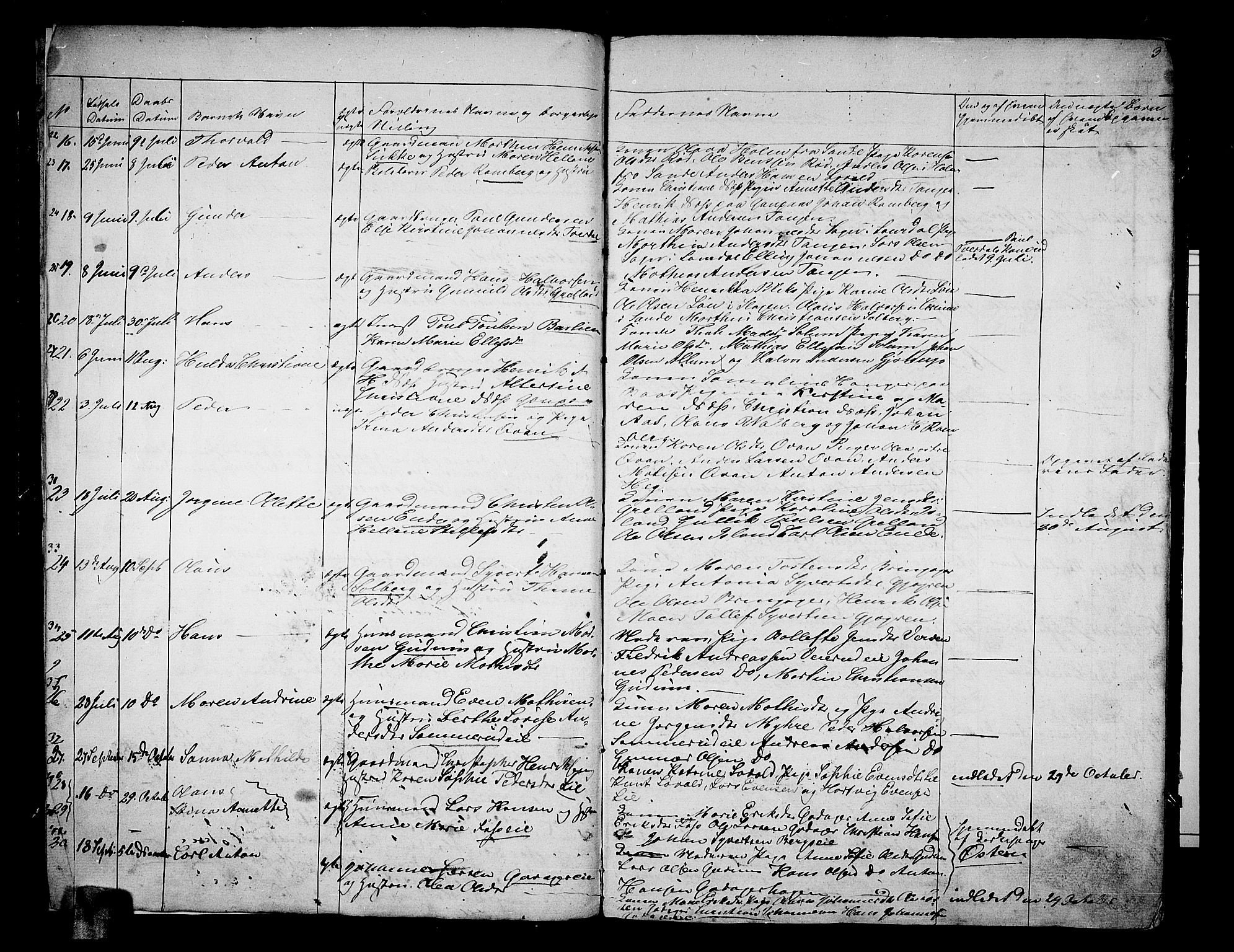 Botne kirkebøker, AV/SAKO-A-340/G/Ga/L0001: Parish register (copy) no. I 1, 1854-1867, p. 3