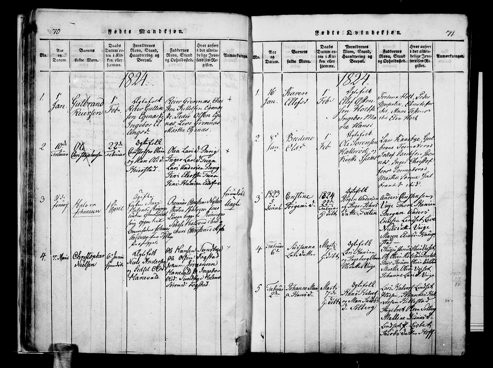 Hof kirkebøker, AV/SAKO-A-64/F/Fa/L0004: Parish register (official) no. I 4, 1814-1843, p. 70-71