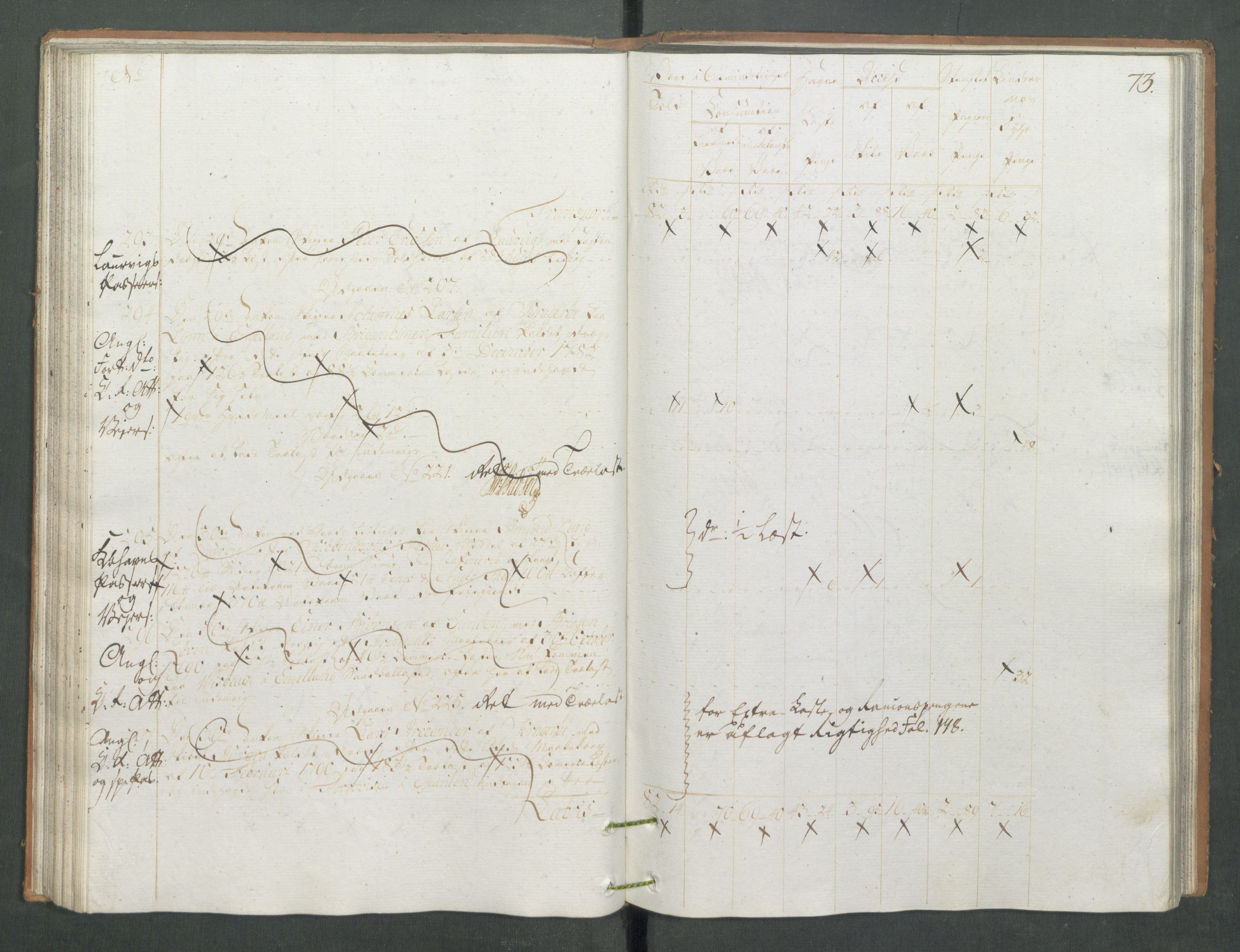 Generaltollkammeret, tollregnskaper, AV/RA-EA-5490/R13/L0085/0001: Tollregnskaper Kragerø / Inngående tollbok, 1790-1792, p. 72b-73a
