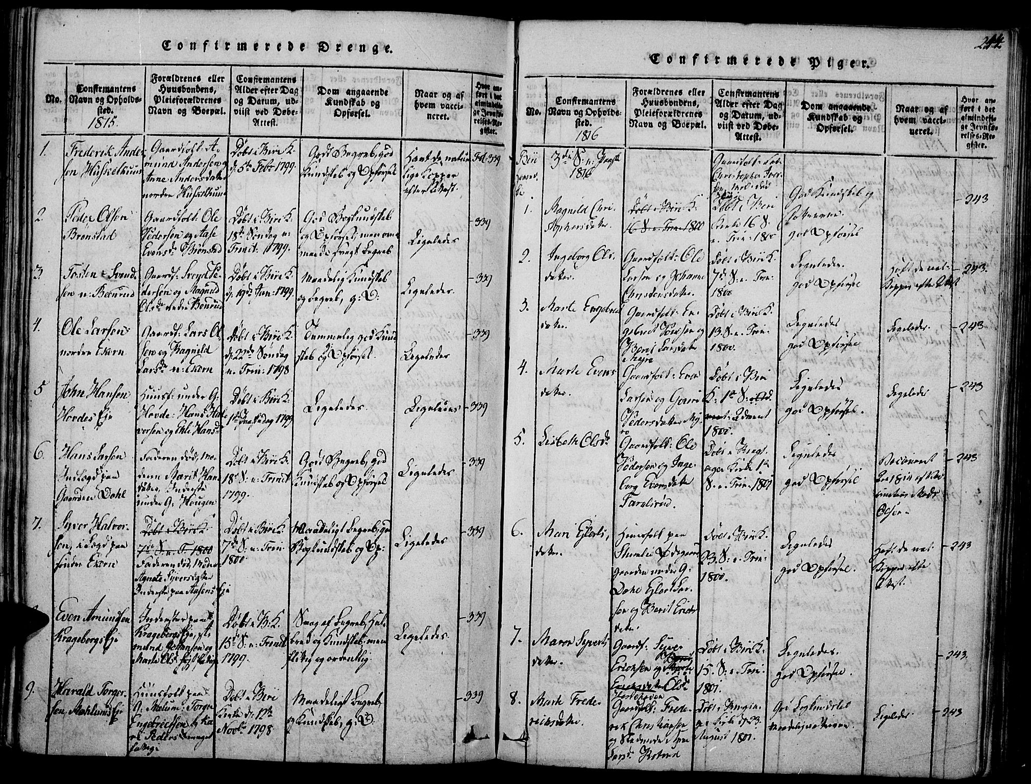 Biri prestekontor, SAH/PREST-096/H/Ha/Haa/L0003: Parish register (official) no. 3, 1814-1828, p. 244
