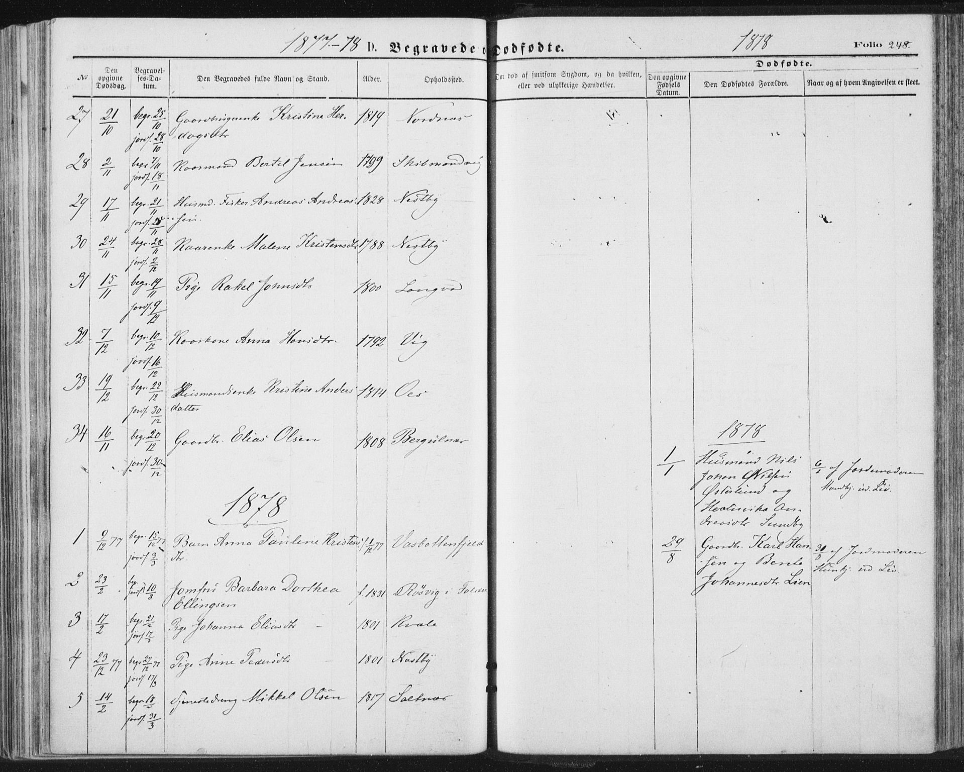 Ministerialprotokoller, klokkerbøker og fødselsregistre - Nordland, AV/SAT-A-1459/847/L0668: Parish register (official) no. 847A08, 1872-1886, p. 248