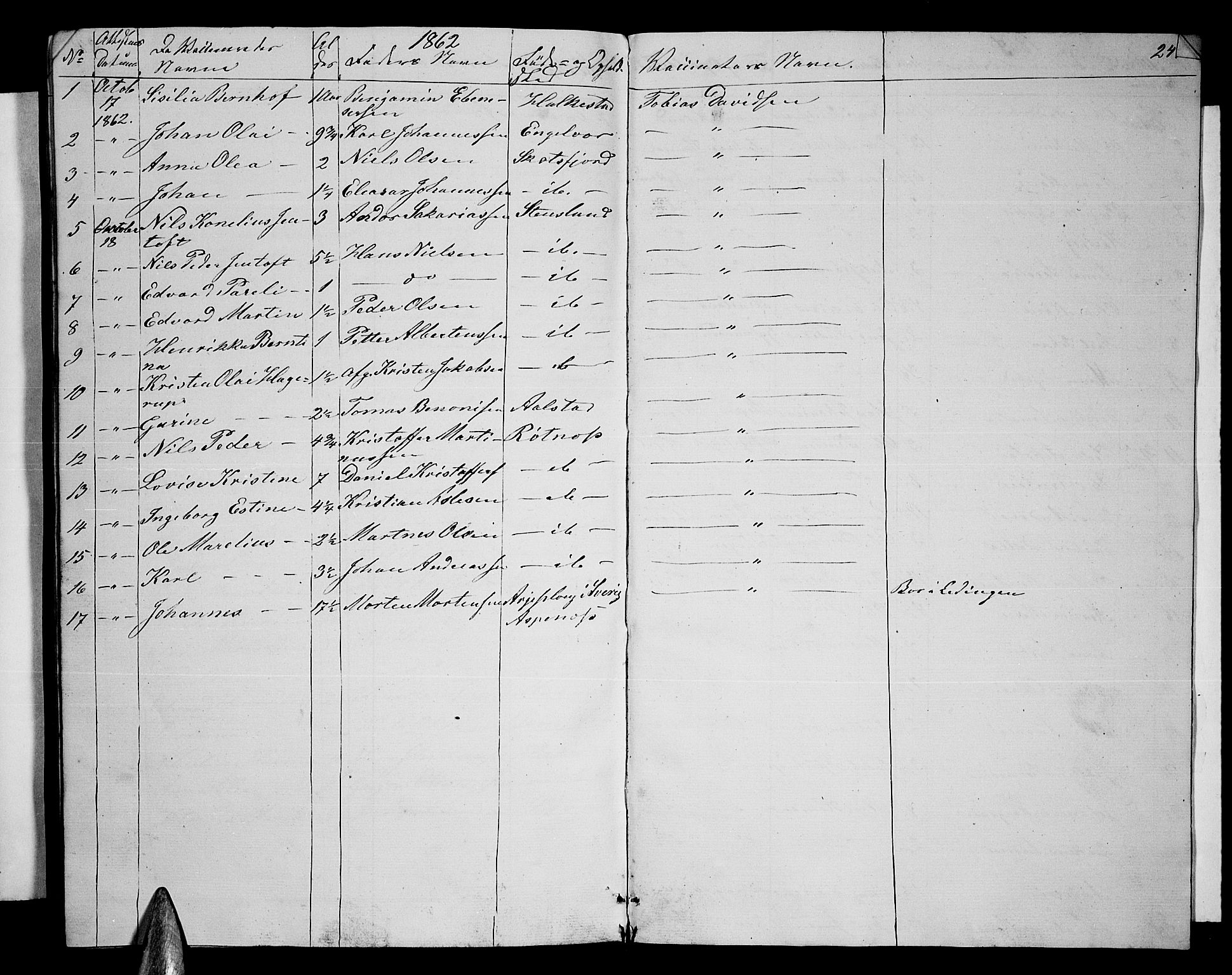 Ministerialprotokoller, klokkerbøker og fødselsregistre - Nordland, AV/SAT-A-1459/855/L0814: Parish register (copy) no. 855C03, 1851-1864, p. 247