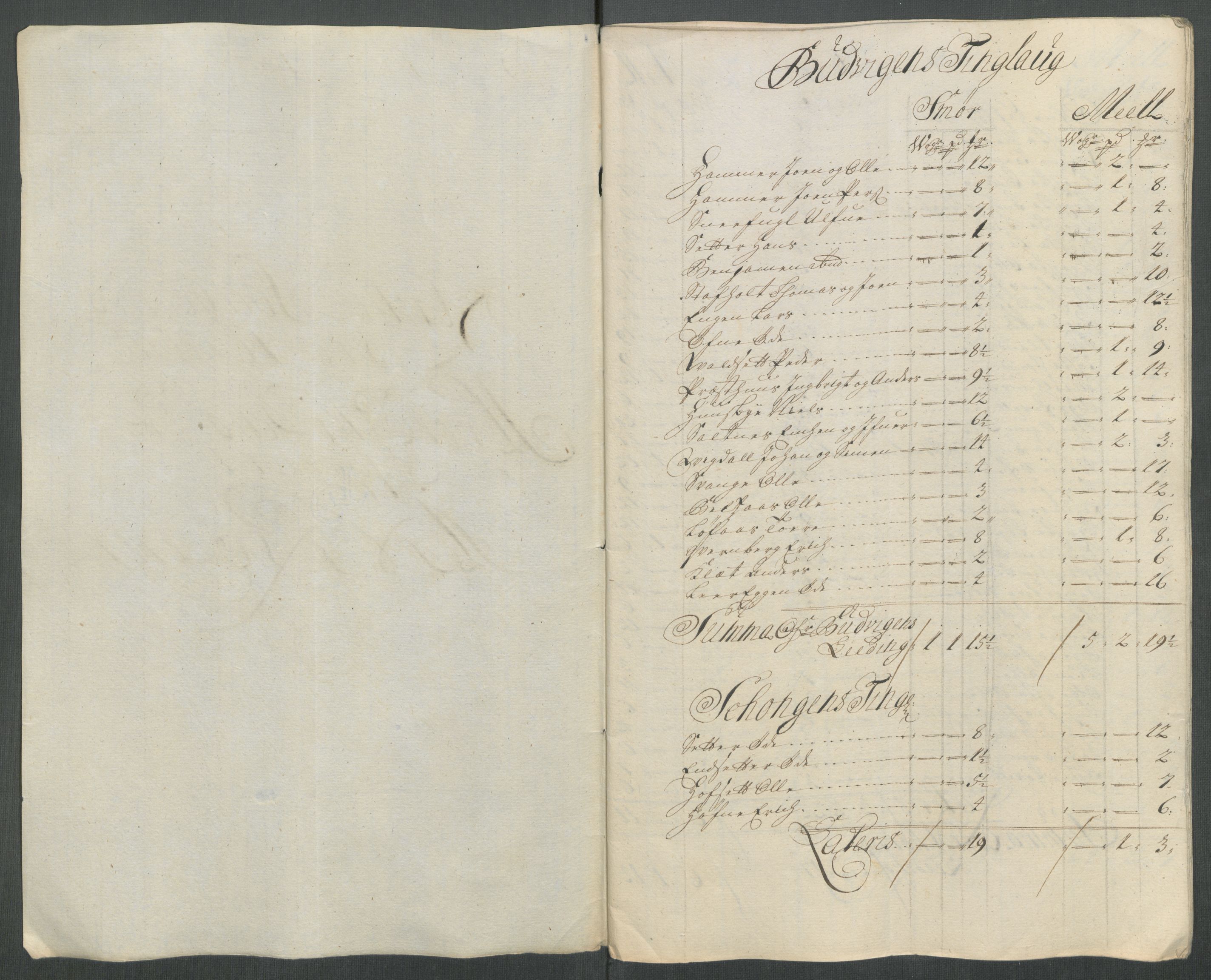 Rentekammeret inntil 1814, Reviderte regnskaper, Fogderegnskap, RA/EA-4092/R61/L4116: Fogderegnskap Strinda og Selbu, 1717-1718, p. 159