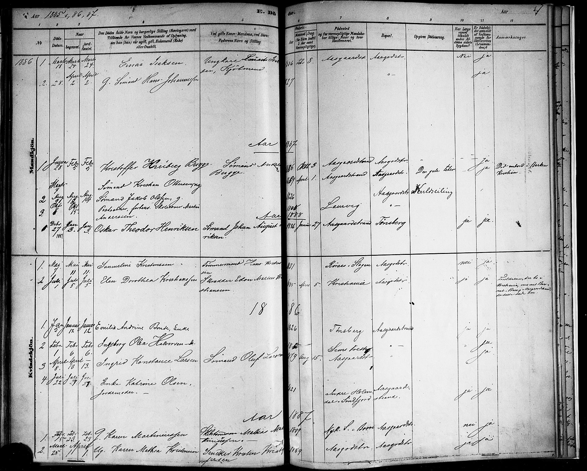 Borre kirkebøker, SAKO/A-338/F/Fb/L0001: Parish register (official) no. II 1, 1878-1892, p. 57