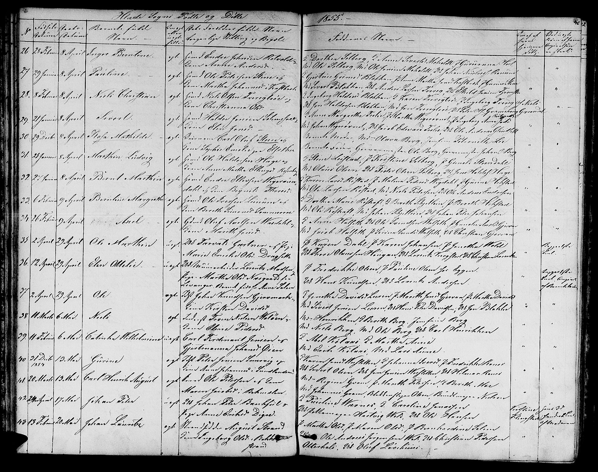 Ministerialprotokoller, klokkerbøker og fødselsregistre - Sør-Trøndelag, SAT/A-1456/606/L0310: Parish register (copy) no. 606C06, 1850-1859, p. 40