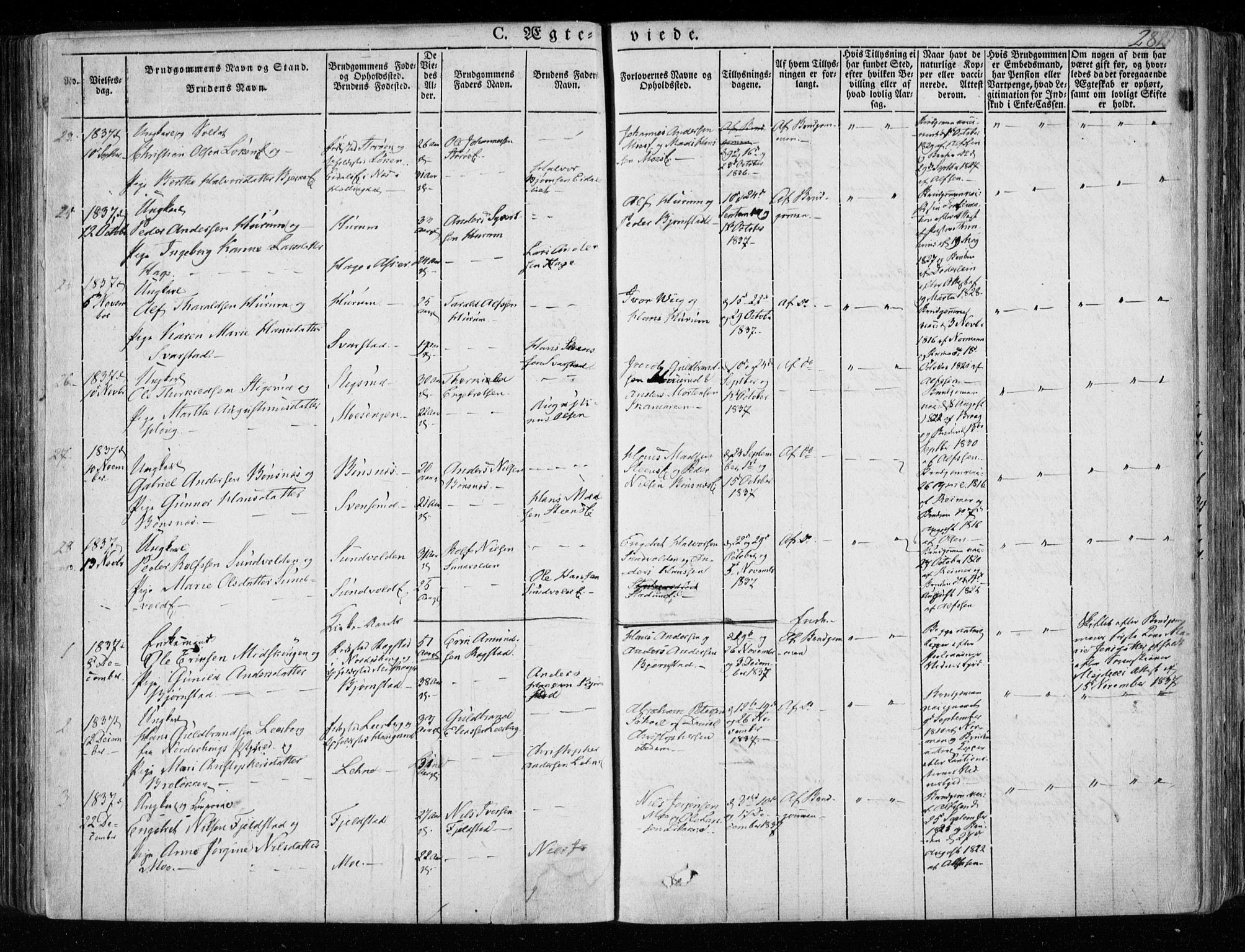 Hole kirkebøker, SAKO/A-228/F/Fa/L0005: Parish register (official) no. I 5, 1833-1851, p. 282
