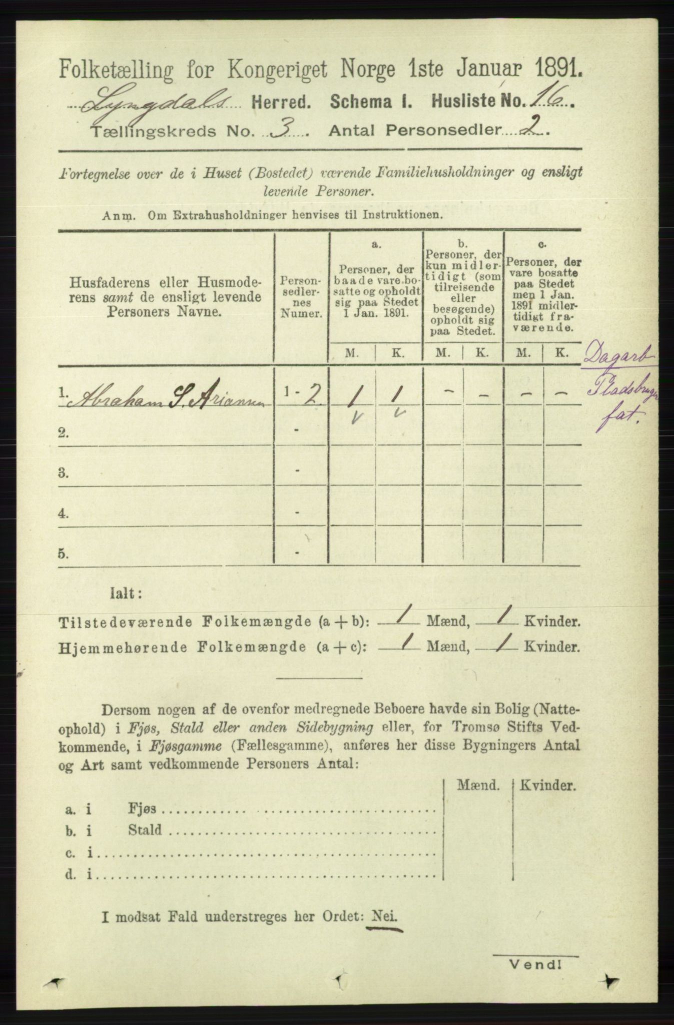 RA, 1891 census for 1032 Lyngdal, 1891, p. 1045