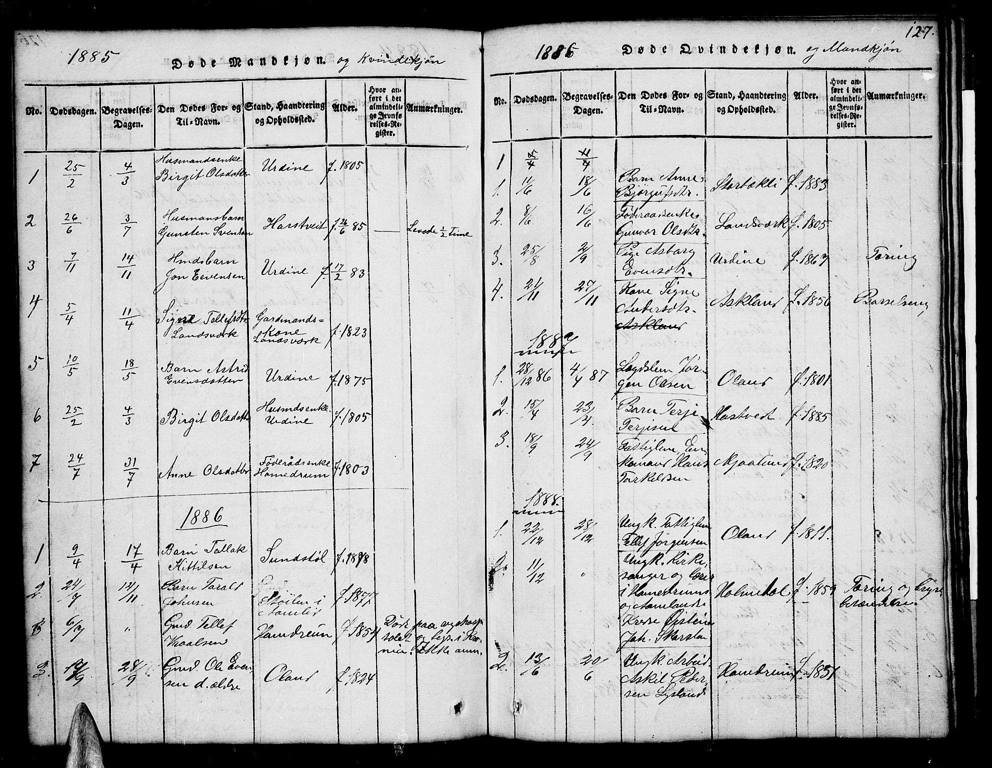 Åmli sokneprestkontor, AV/SAK-1111-0050/F/Fb/Fba/L0001: Parish register (copy) no. B 1, 1816-1890, p. 127