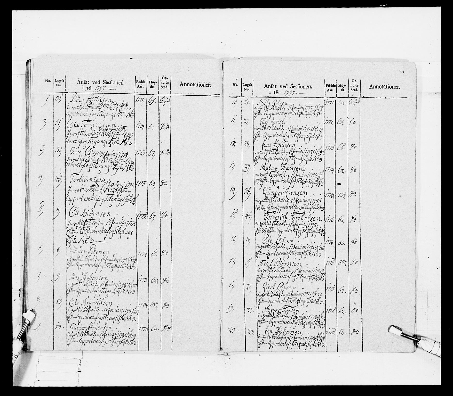 Generalitets- og kommissariatskollegiet, Det kongelige norske kommissariatskollegium, RA/EA-5420/E/Eh/L0115: Telemarkske nasjonale infanteriregiment, 1802-1805, p. 93