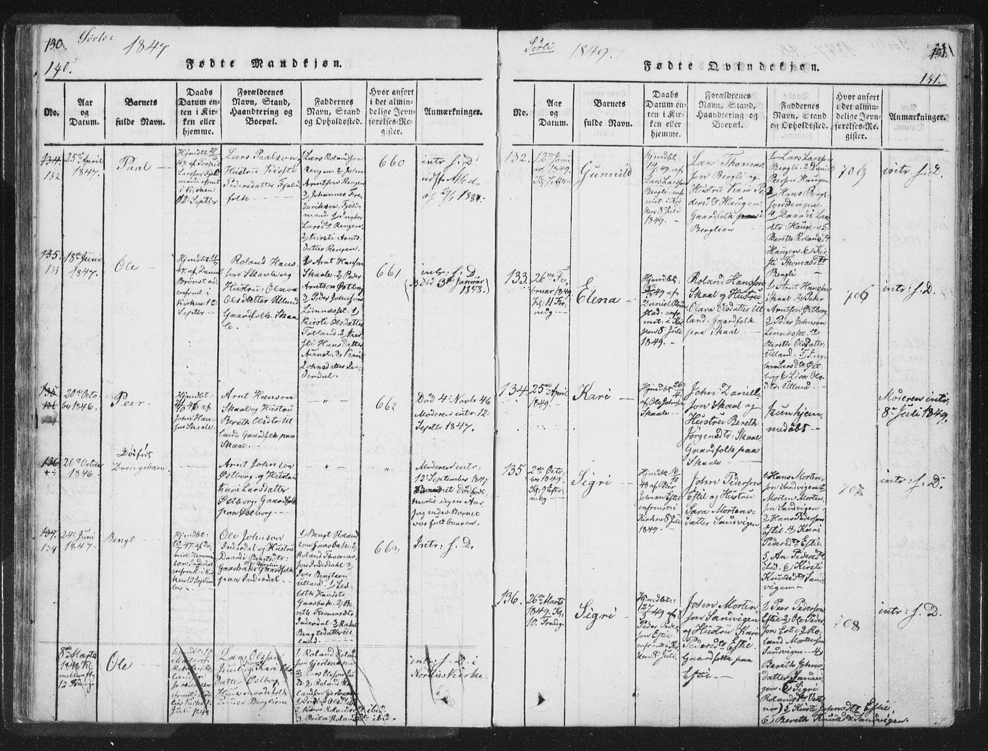 Ministerialprotokoller, klokkerbøker og fødselsregistre - Nord-Trøndelag, SAT/A-1458/755/L0491: Parish register (official) no. 755A01 /2, 1817-1864, p. 140-141