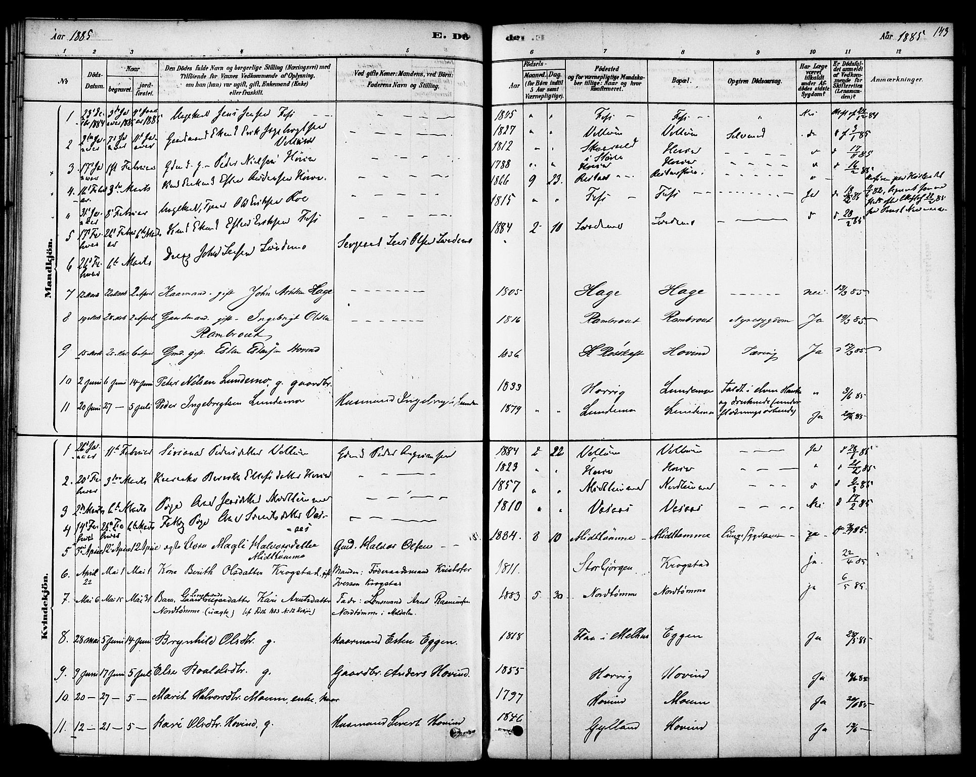 Ministerialprotokoller, klokkerbøker og fødselsregistre - Sør-Trøndelag, SAT/A-1456/692/L1105: Parish register (official) no. 692A05, 1878-1890, p. 143