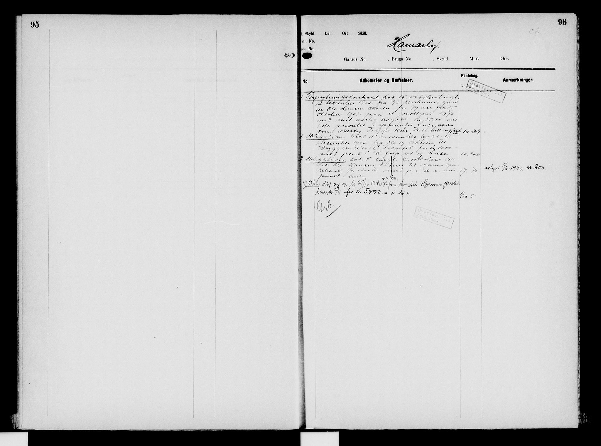 Nord-Hedmark sorenskriveri, SAH/TING-012/H/Ha/Had/Hade/L0008: Mortgage register no. 4.8, 1923-1940, p. 95-96