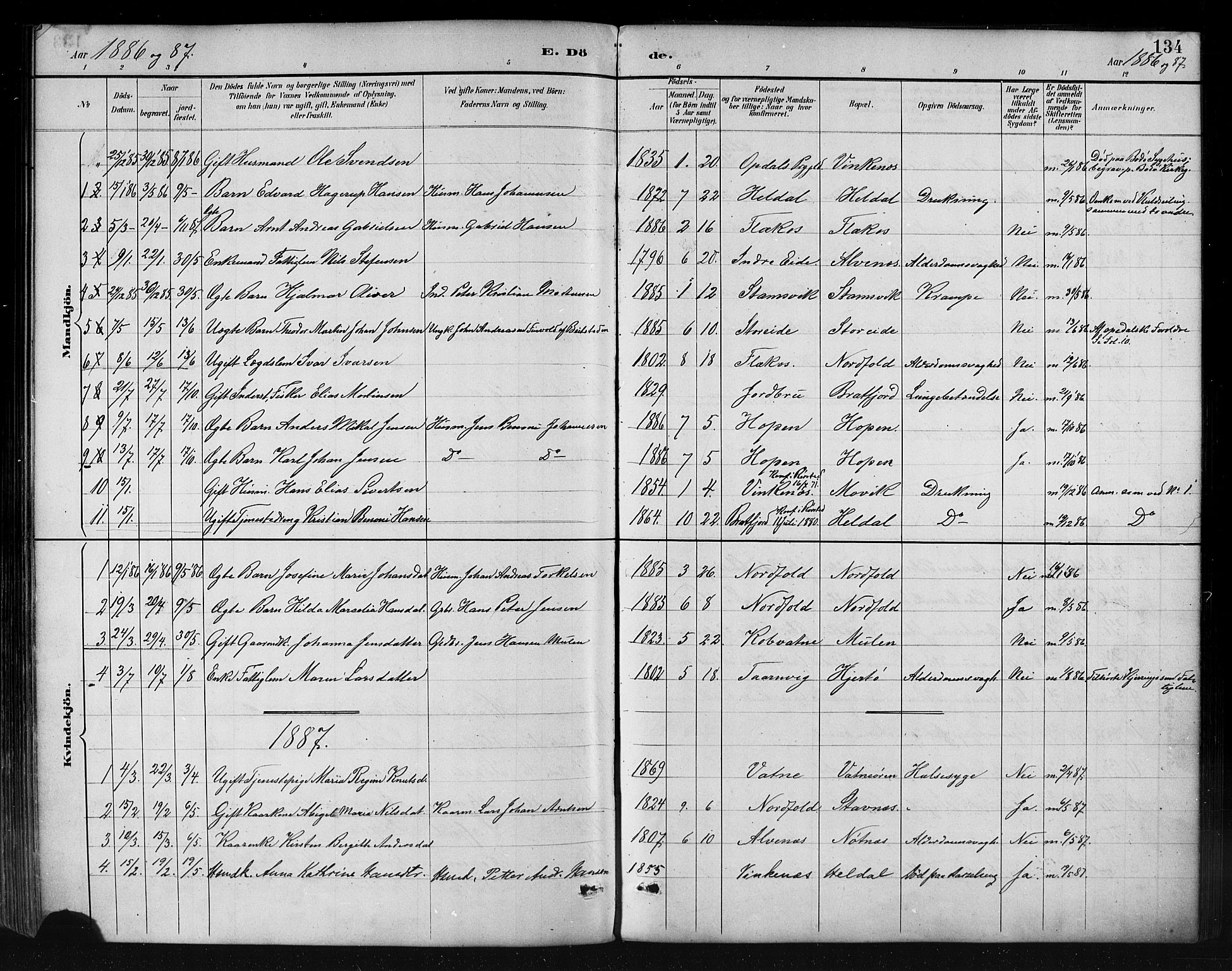 Ministerialprotokoller, klokkerbøker og fødselsregistre - Nordland, AV/SAT-A-1459/858/L0831: Parish register (official) no. 858A01, 1884-1902, p. 134