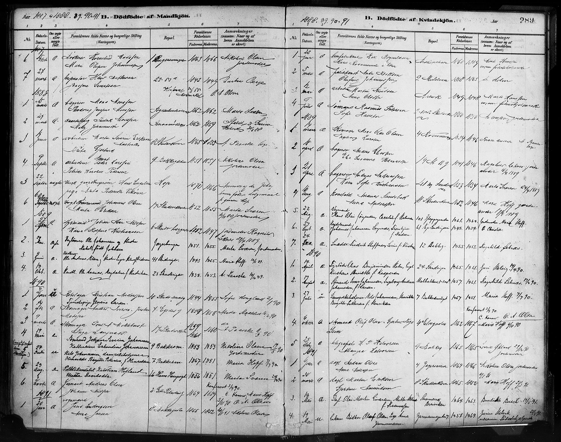Sandviken Sokneprestembete, SAB/A-77601/H/Ha/L0004: Parish register (official) no. B 1, 1878-1891, p. 289