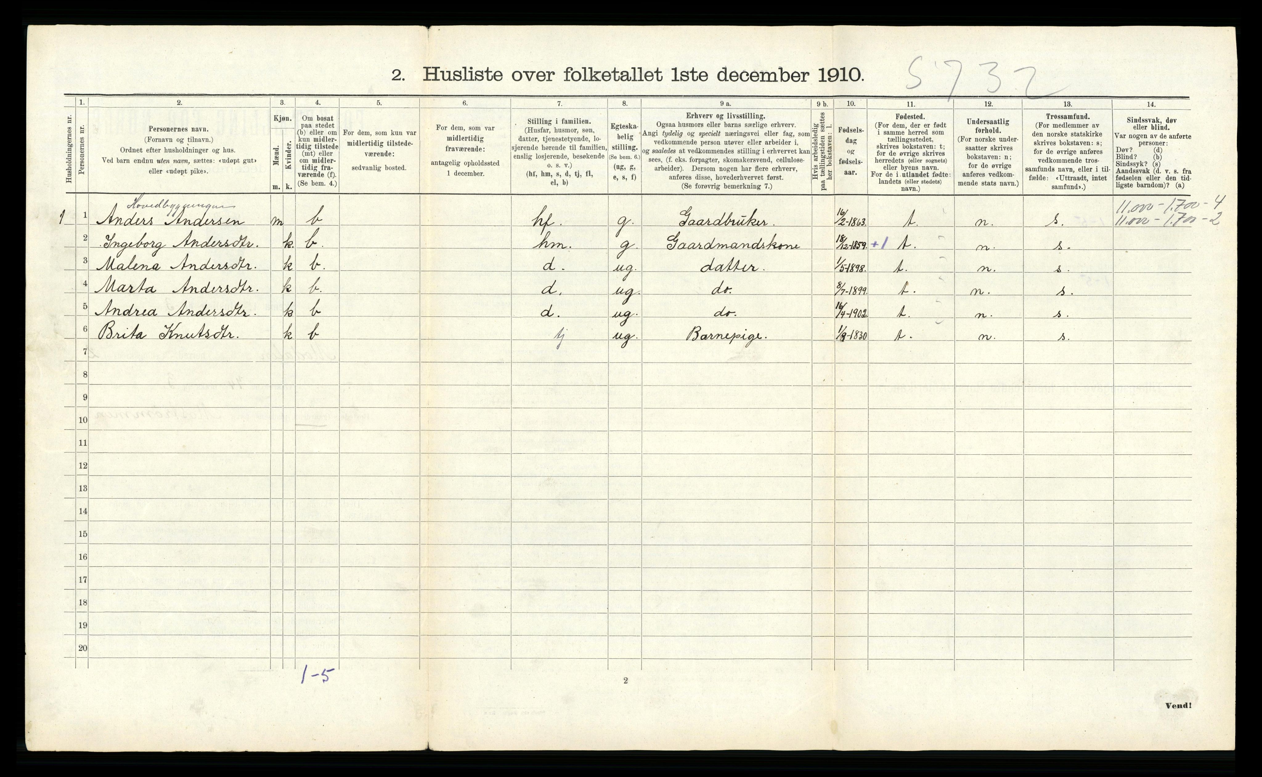 RA, 1910 census for Modalen, 1910, p. 62