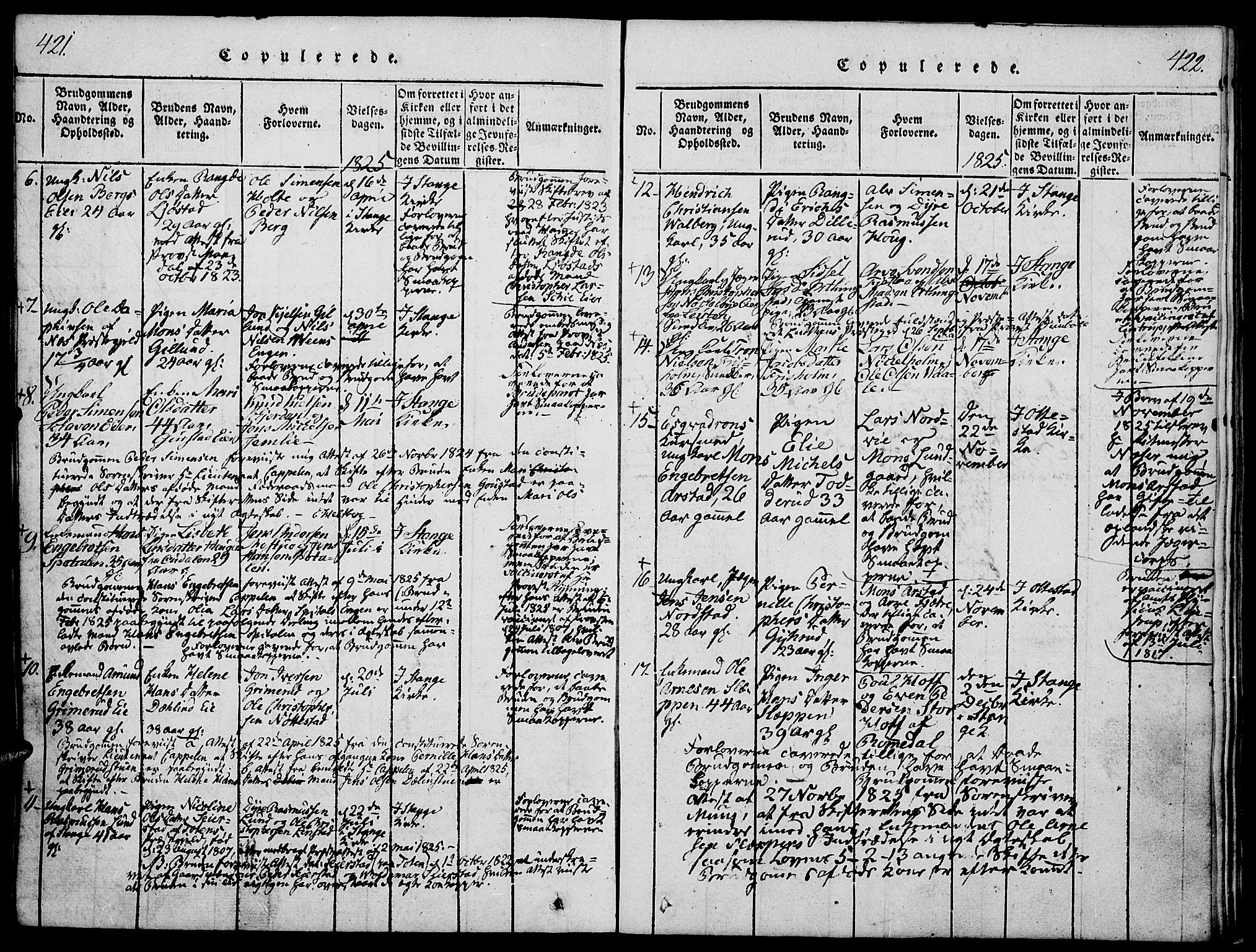 Stange prestekontor, AV/SAH-PREST-002/K/L0008: Parish register (official) no. 8, 1814-1825, p. 421-422