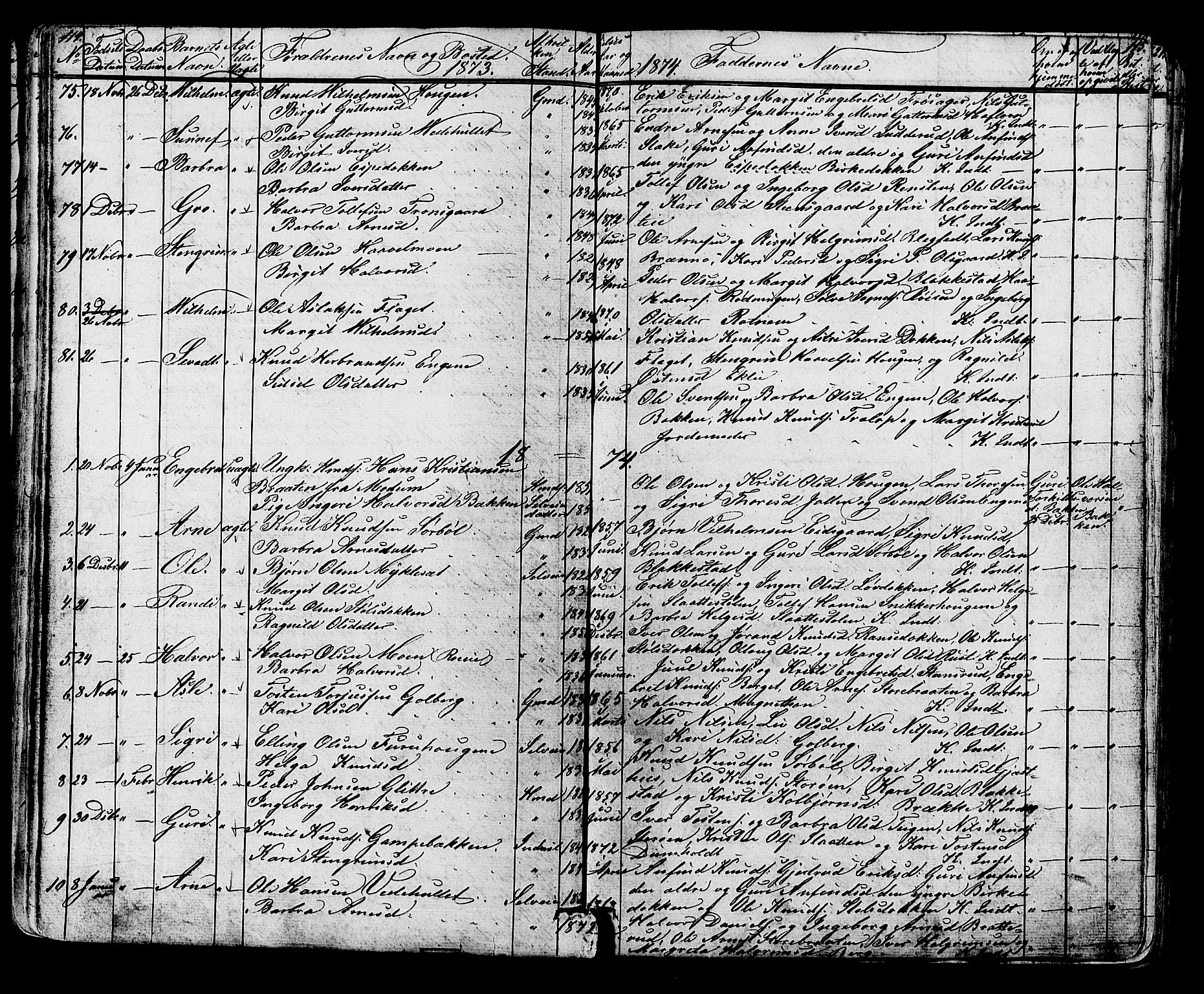 Gol kirkebøker, AV/SAKO-A-226/G/Ga/L0002: Parish register (copy) no. I 2, 1860-1887, p. 114-115