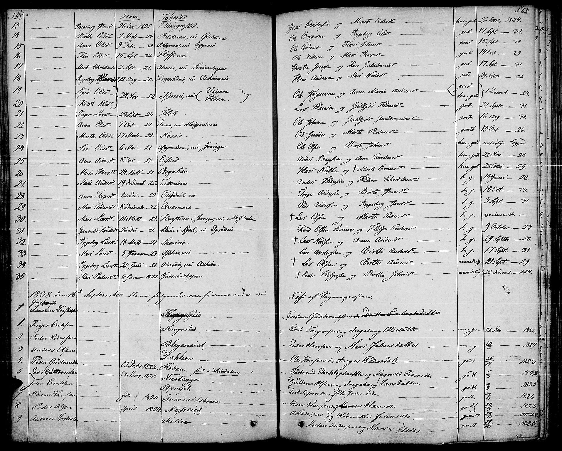 Gran prestekontor, AV/SAH-PREST-112/H/Ha/Haa/L0010: Parish register (official) no. 10, 1824-1842, p. 562-563