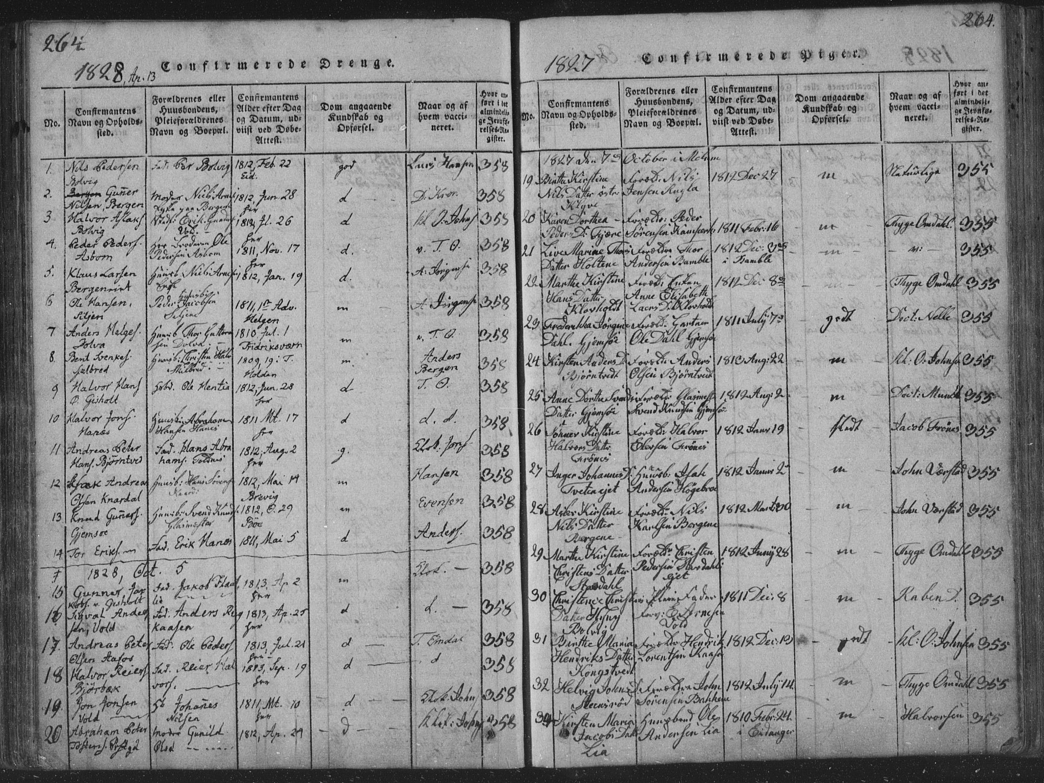 Solum kirkebøker, SAKO/A-306/F/Fa/L0004: Parish register (official) no. I 4, 1814-1833, p. 264