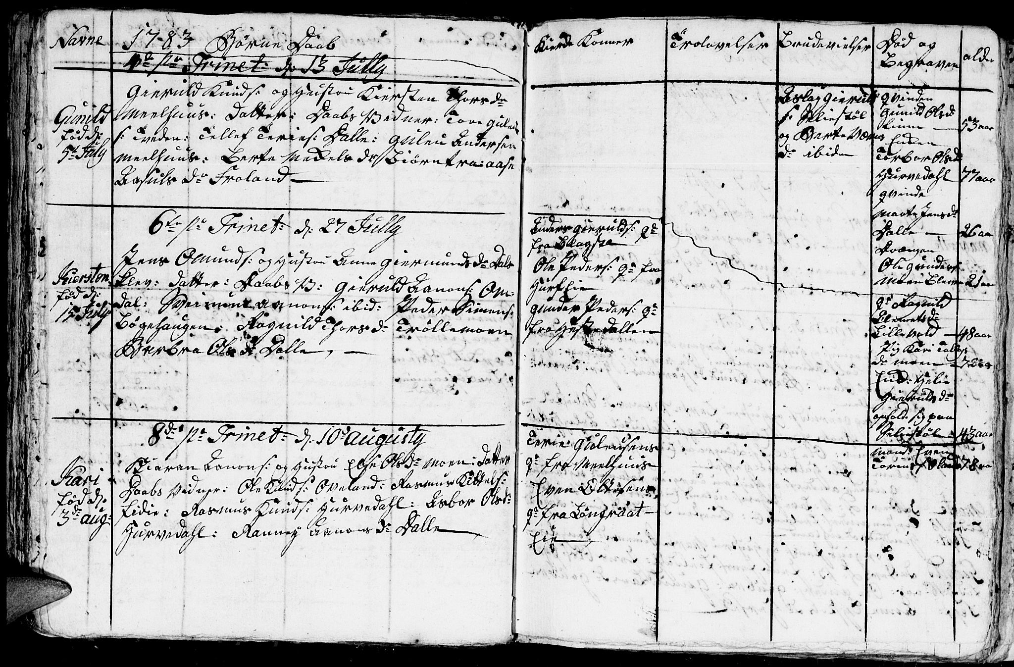 Froland sokneprestkontor, AV/SAK-1111-0013/F/Fb/L0004: Parish register (copy) no. B 4, 1776-1786, p. 73