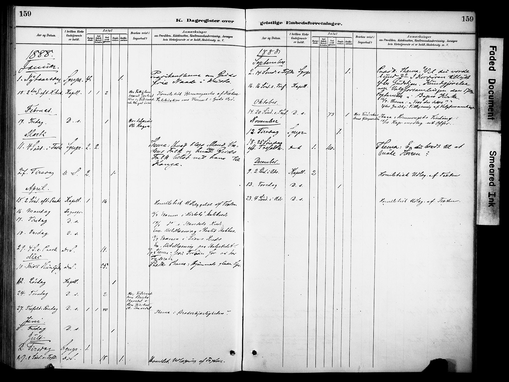 Sør-Aurdal prestekontor, SAH/PREST-128/H/Ha/Haa/L0010: Parish register (official) no. 10, 1886-1906, p. 159