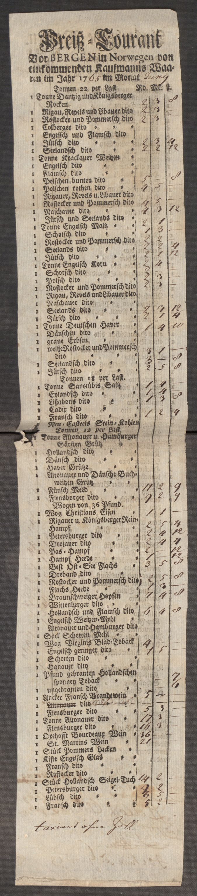 Rentekammeret inntil 1814, Realistisk ordnet avdeling, AV/RA-EA-4070/Oe/L0009: [Ø1]: Nordafjelske priskuranter, 1759-1768, p. 285