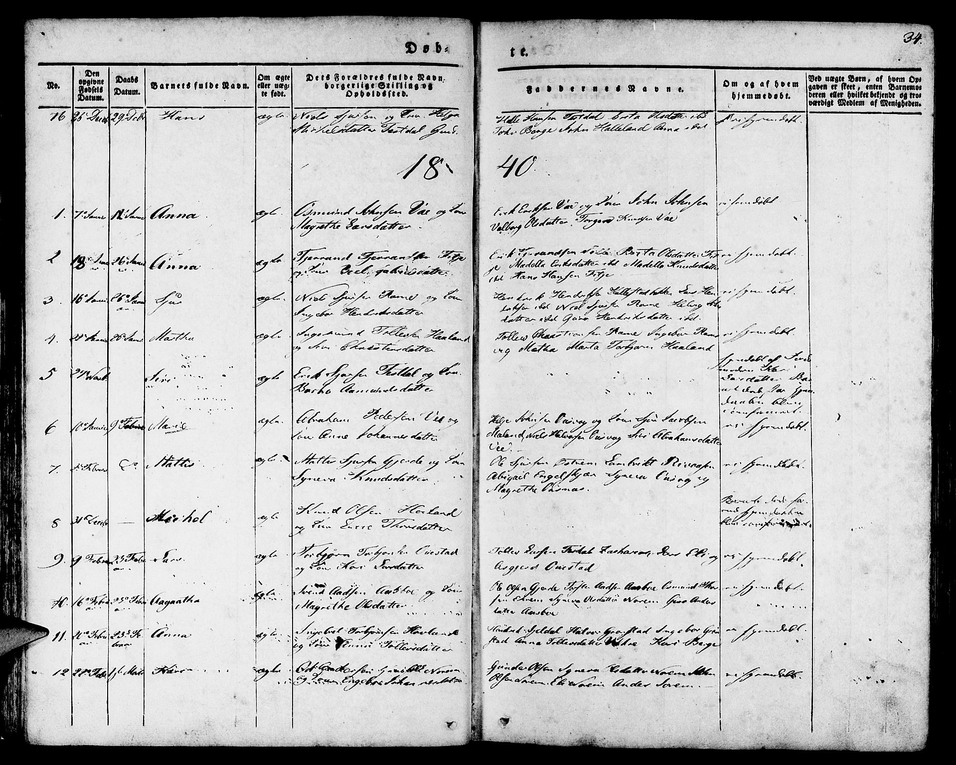 Etne sokneprestembete, SAB/A-75001/H/Haa: Parish register (official) no. A 7, 1831-1847, p. 34