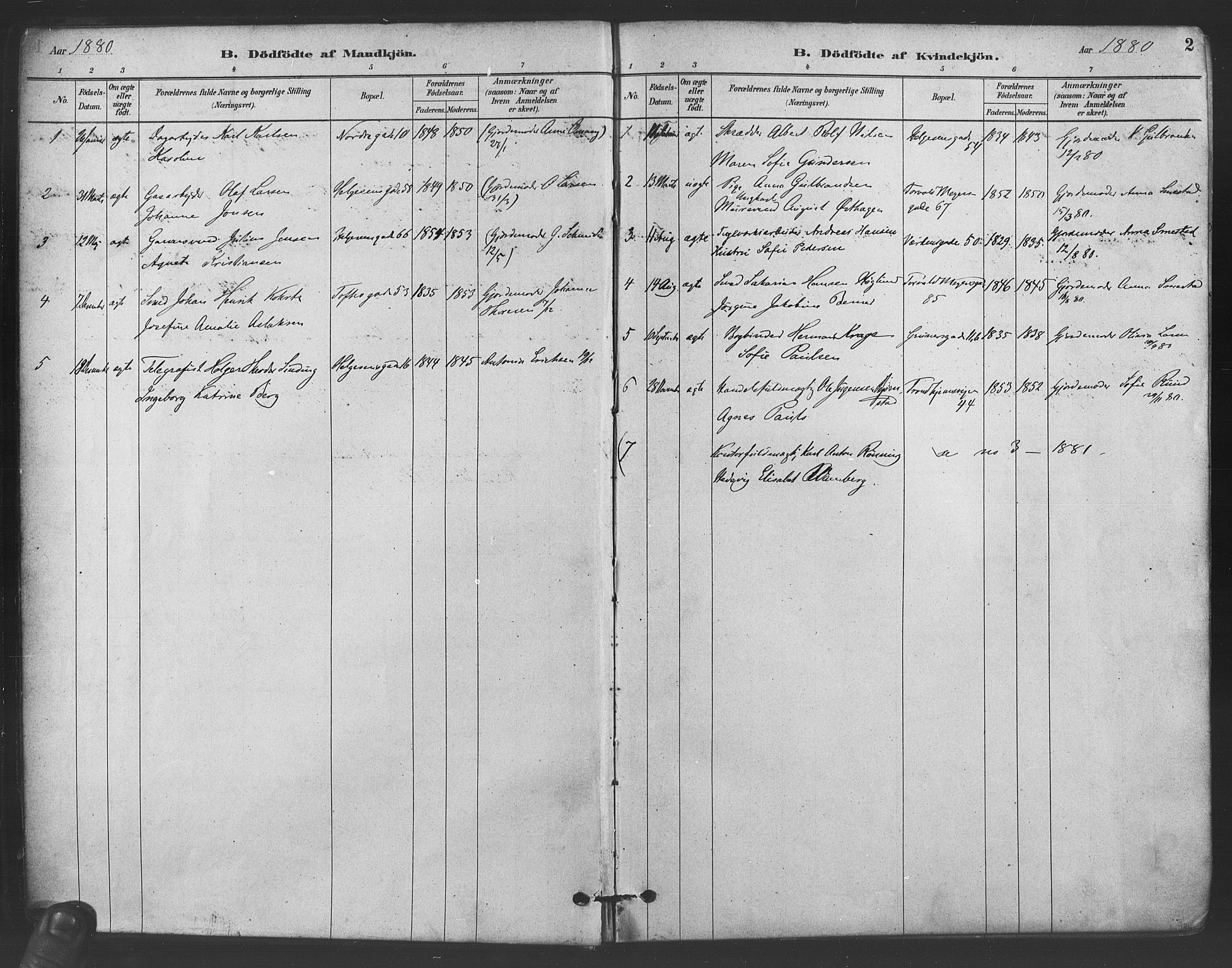 Paulus prestekontor Kirkebøker, AV/SAO-A-10871/F/Fa/L0005: Parish register (official) no. 5, 1879-1889, p. 2