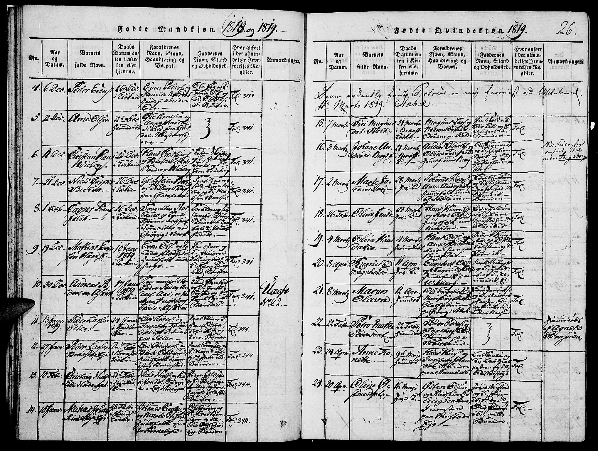 Vardal prestekontor, SAH/PREST-100/H/Ha/Haa/L0004: Parish register (official) no. 4, 1814-1831, p. 26