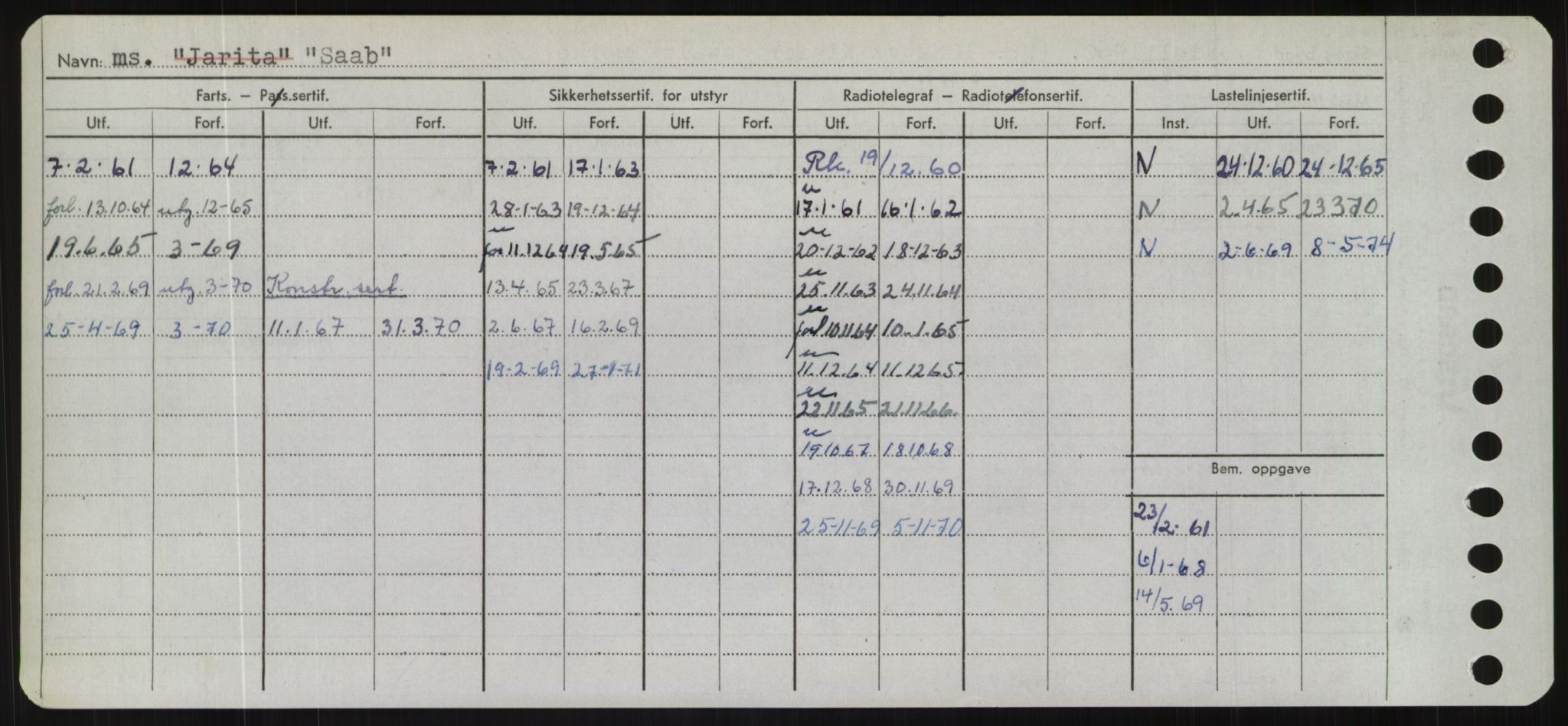 Sjøfartsdirektoratet med forløpere, Skipsmålingen, RA/S-1627/H/Hd/L0031: Fartøy, Rju-Sam, p. 510