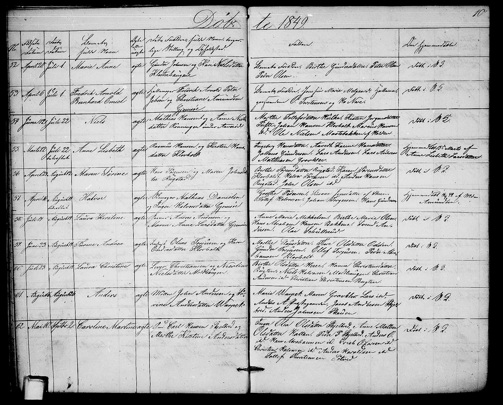 Solum kirkebøker, AV/SAKO-A-306/G/Ga/L0003: Parish register (copy) no. I 3, 1848-1859, p. 10