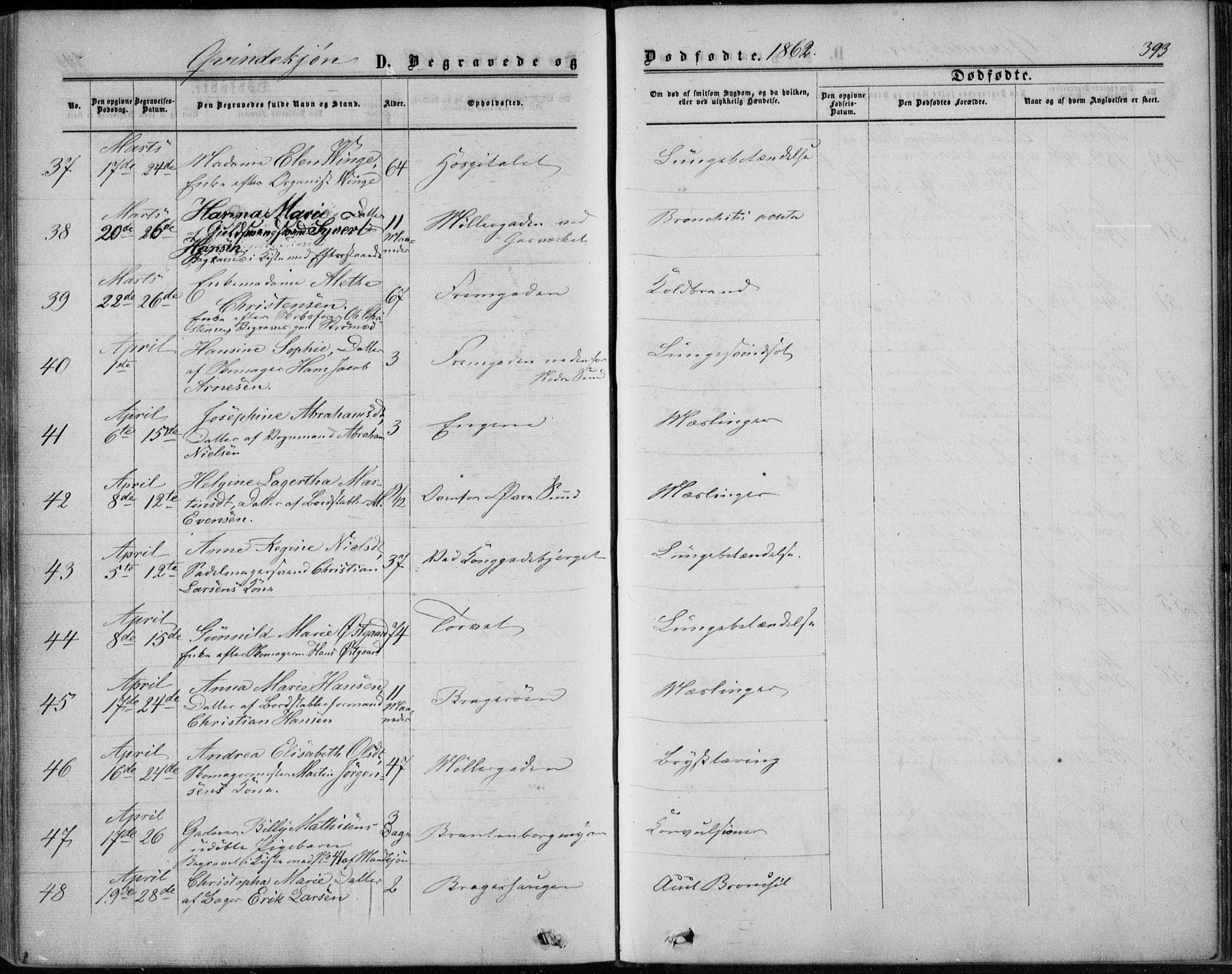 Bragernes kirkebøker, AV/SAKO-A-6/F/Fb/L0003: Parish register (official) no. II 3, 1860-1868, p. 393