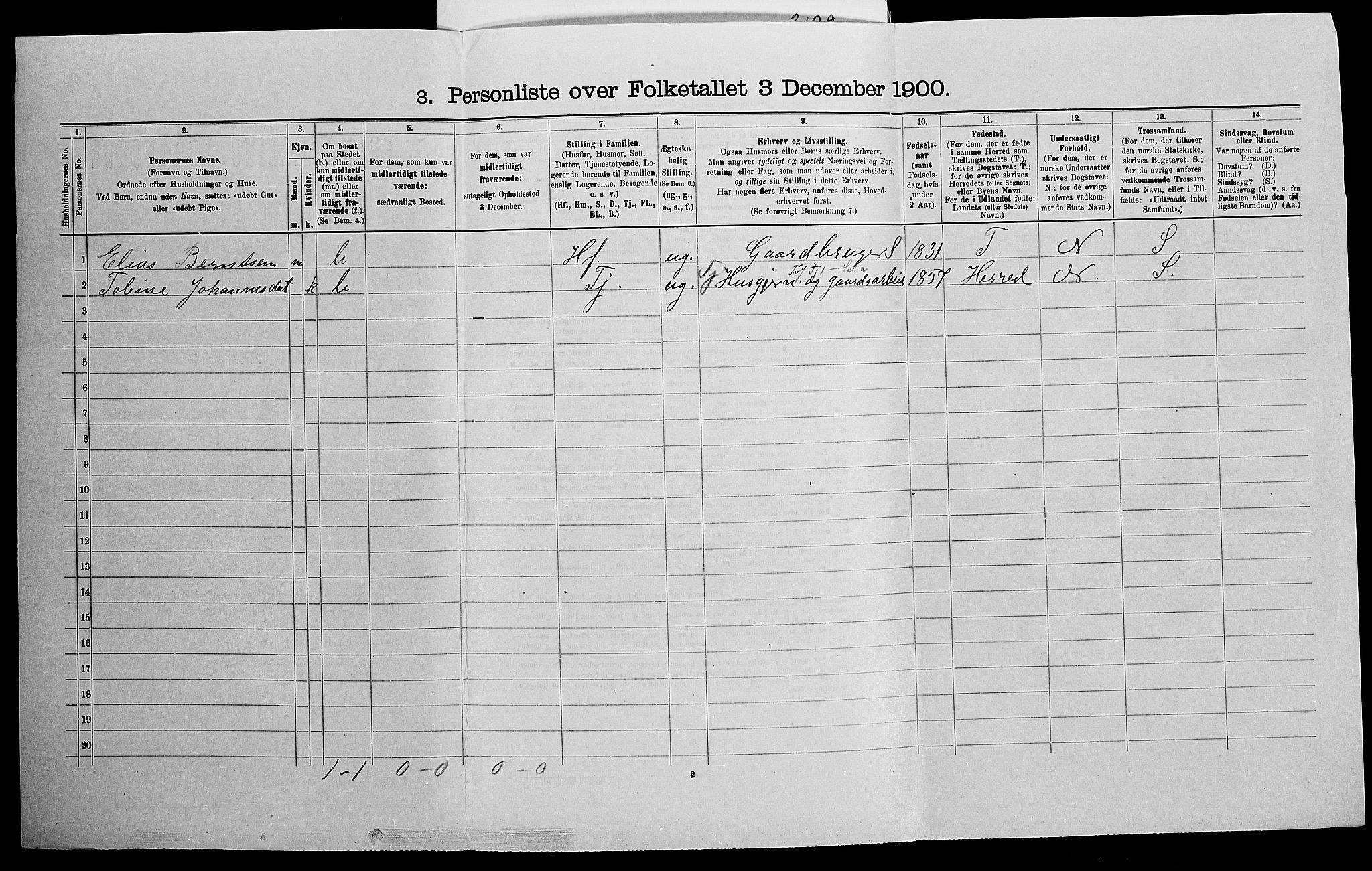 SAK, 1900 census for Feda, 1900, p. 340