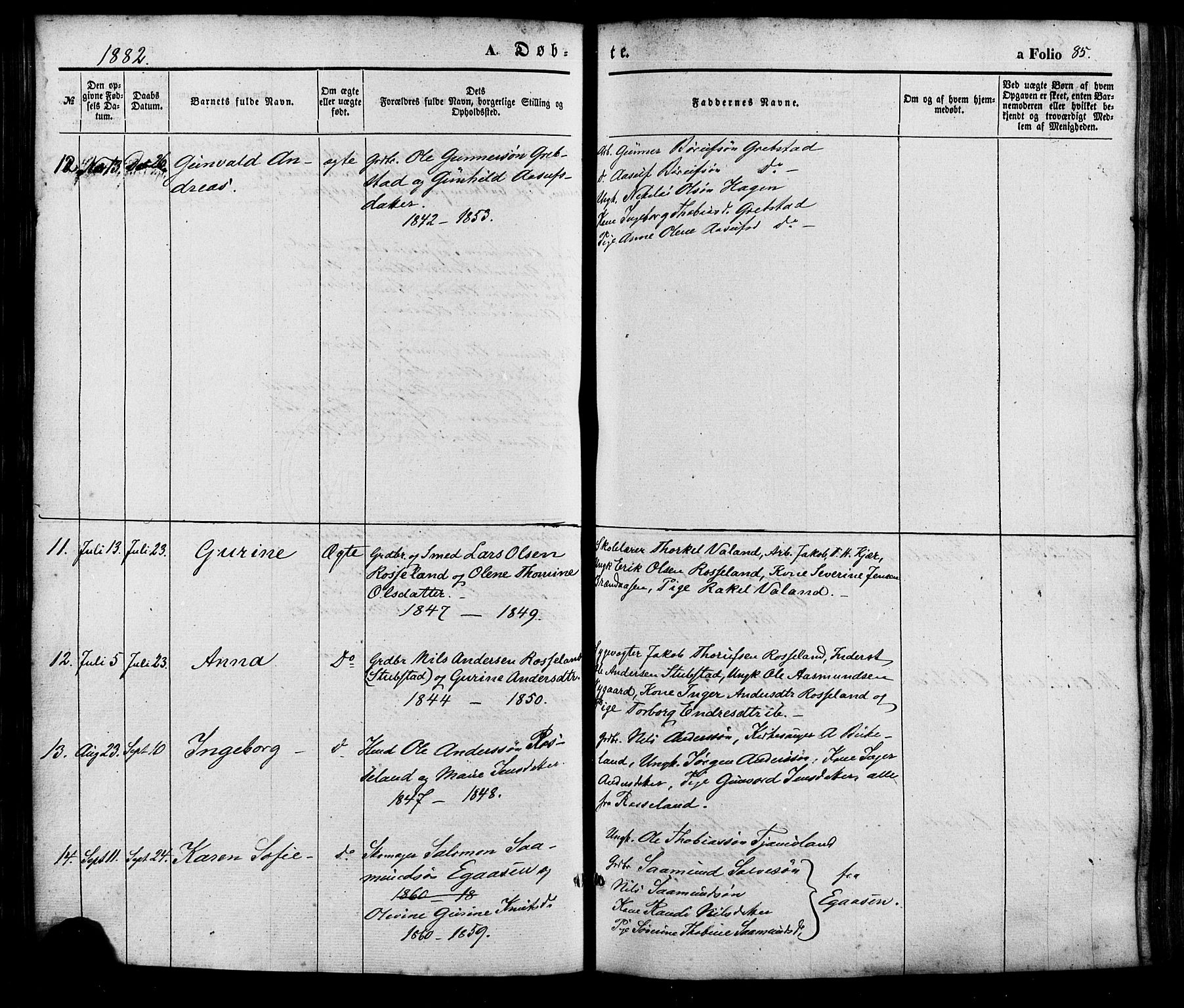 Søgne sokneprestkontor, AV/SAK-1111-0037/F/Fa/Faa/L0002: Parish register (official) no. A 2, 1854-1882, p. 85