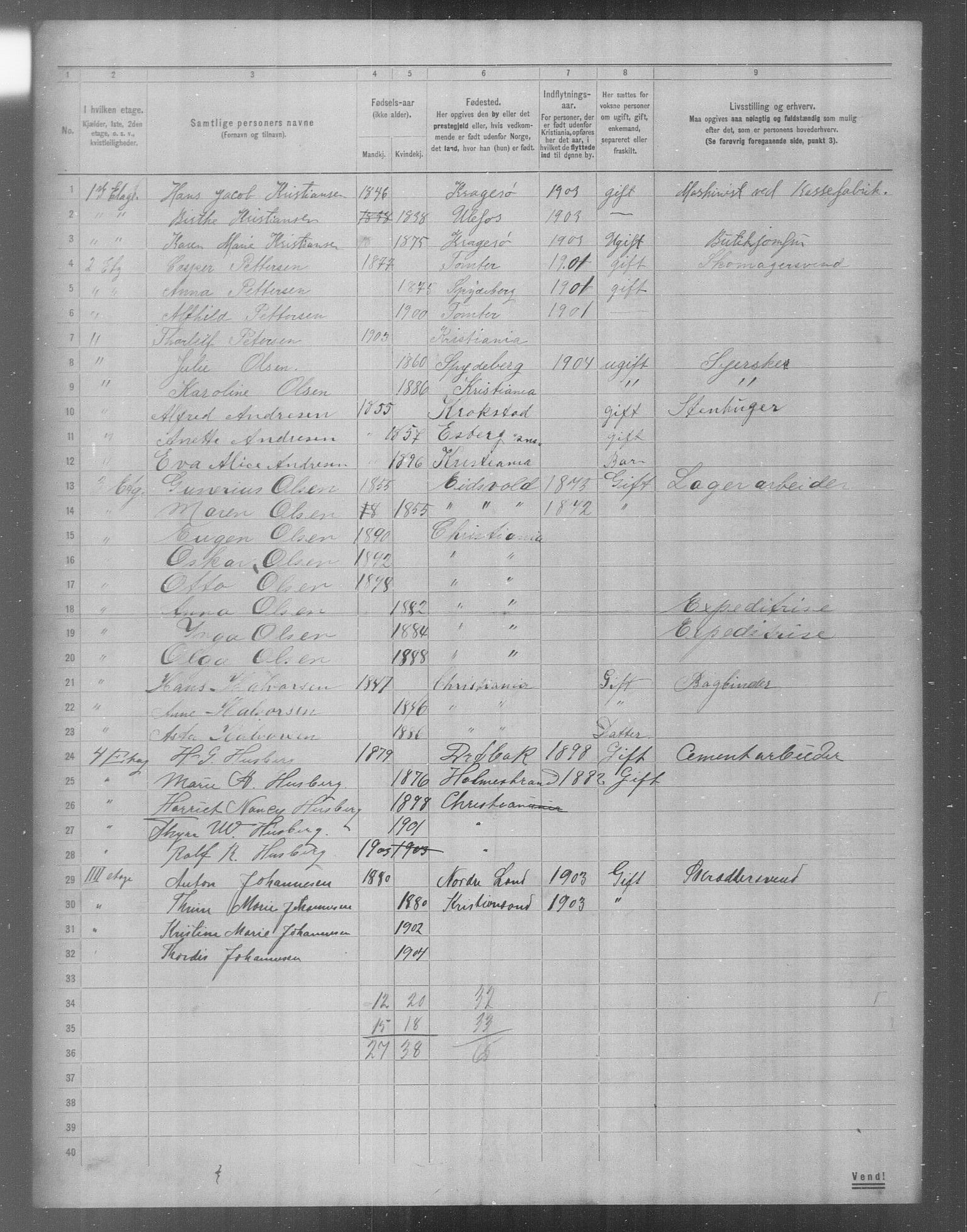 OBA, Municipal Census 1904 for Kristiania, 1904, p. 19095