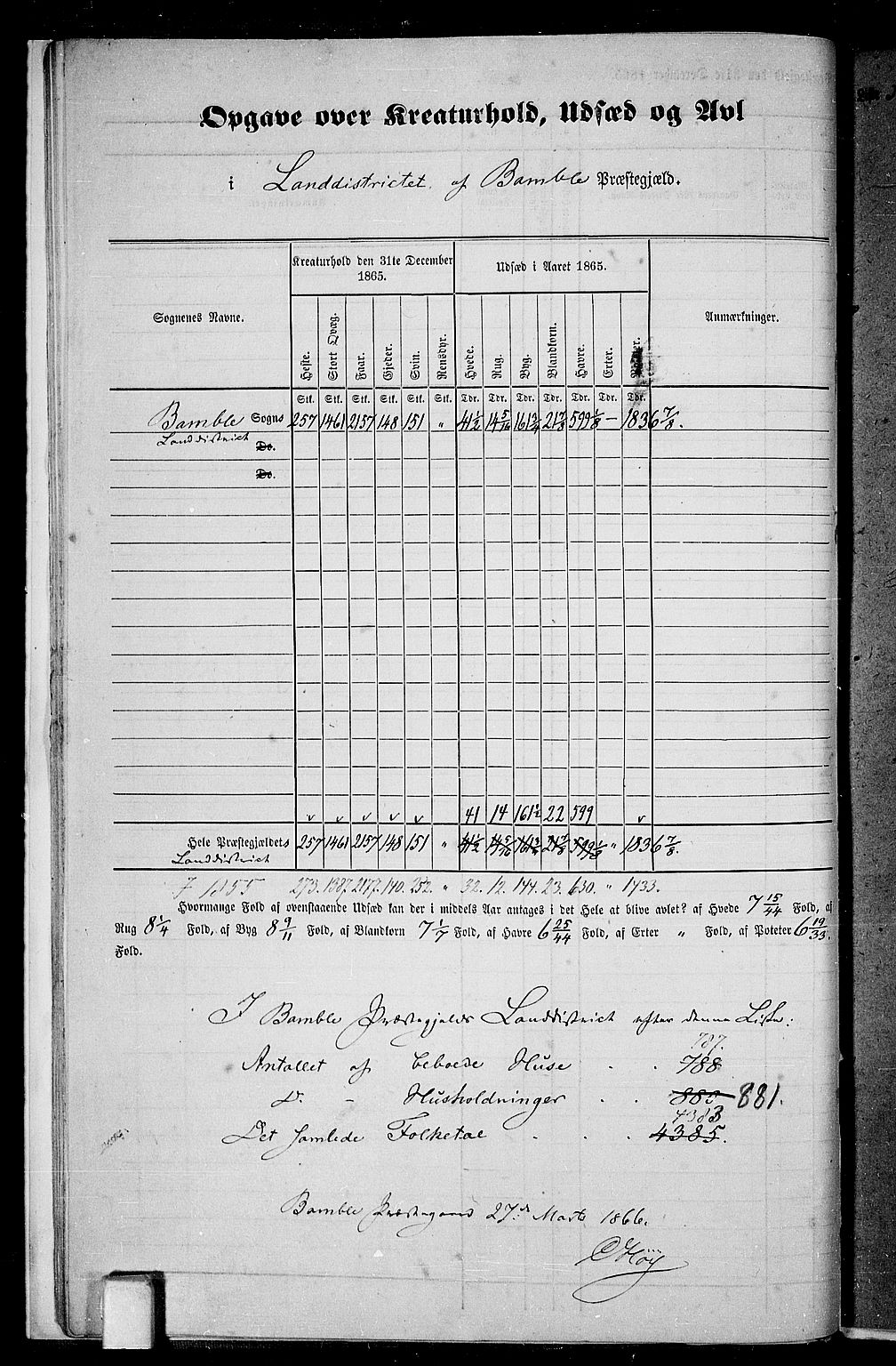 RA, 1865 census for Bamble, 1865, p. 12